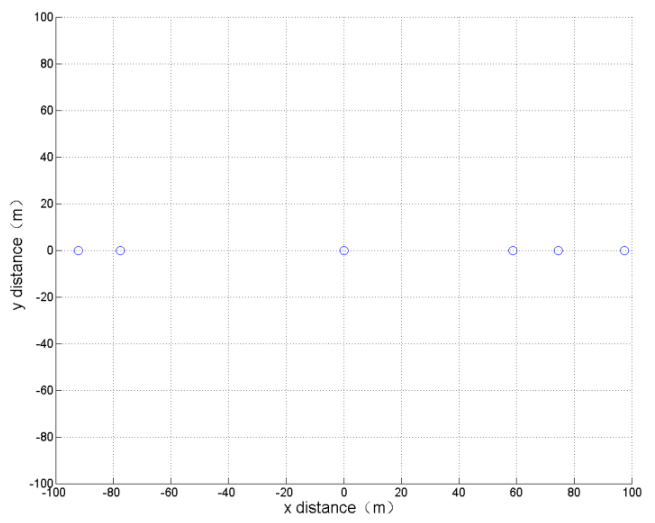 Sensors 19 01600 g007 550