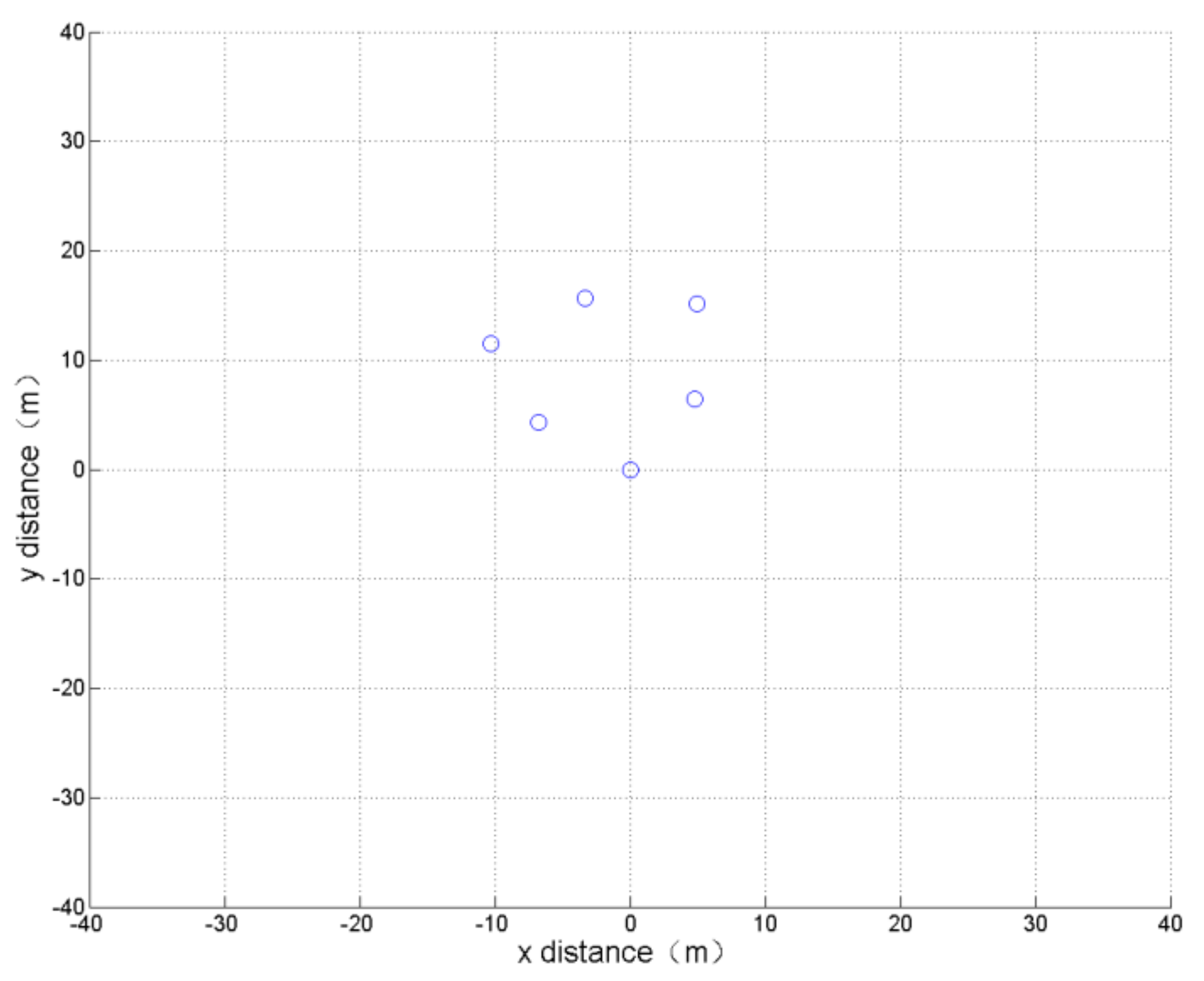 Sensors 19 01600 g008 550
