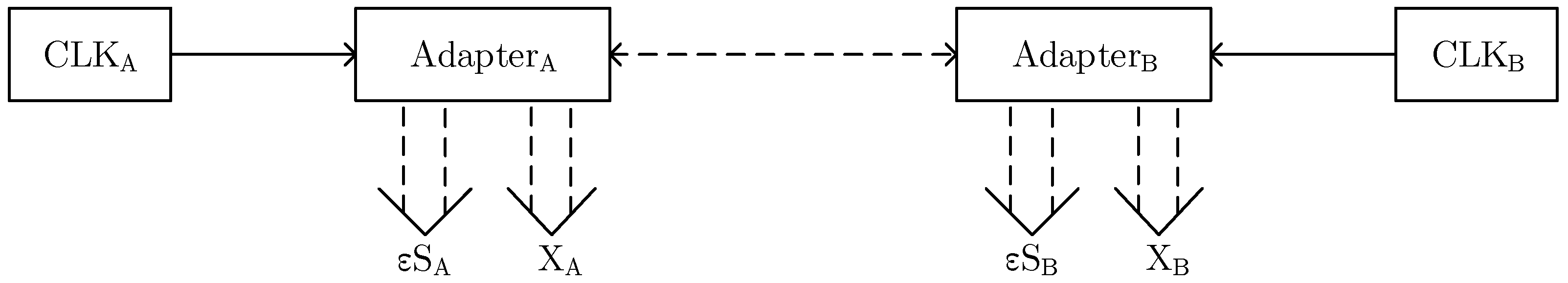 Sensors 19 01601 g002 550