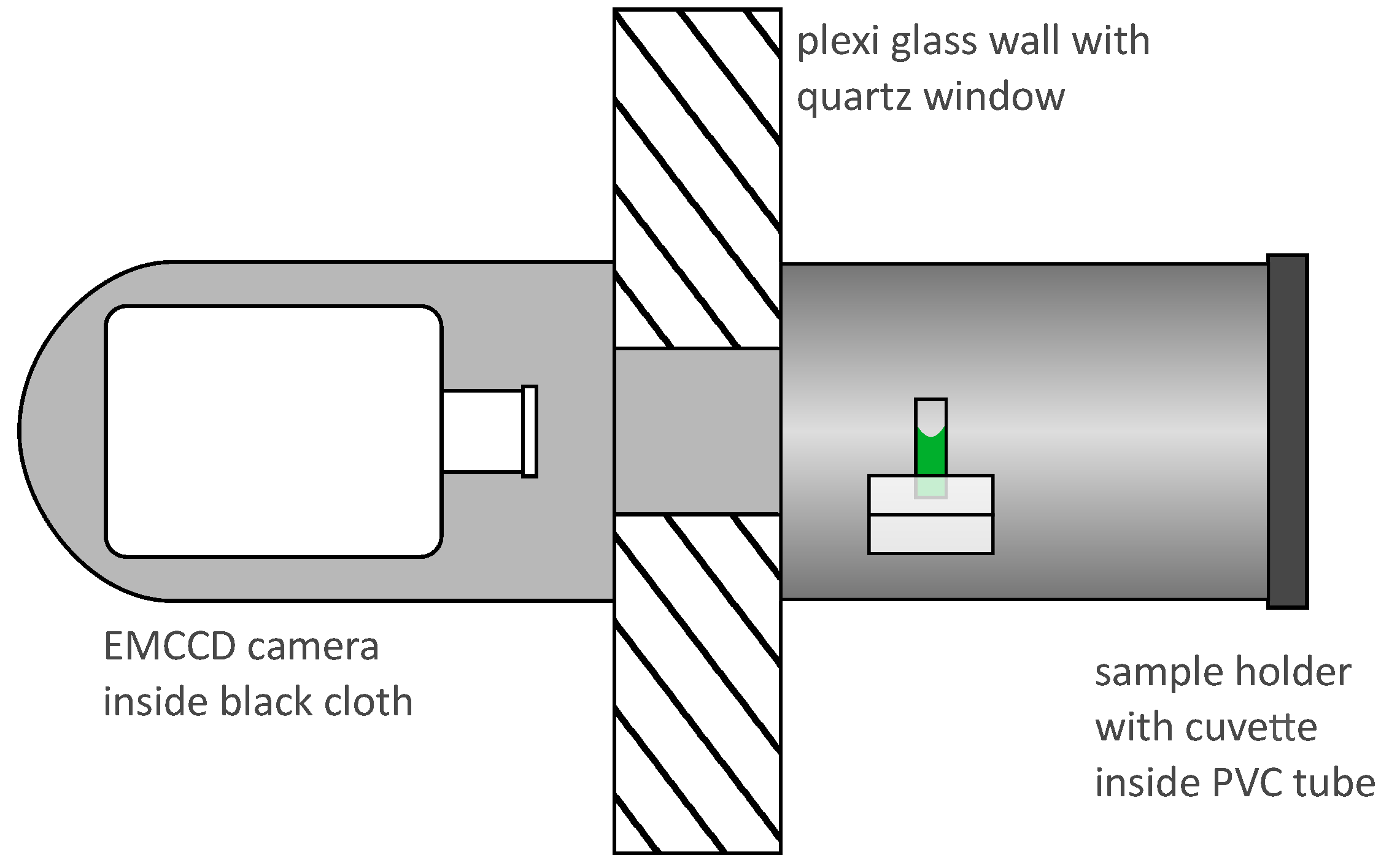 Sensors 19 01602 g001