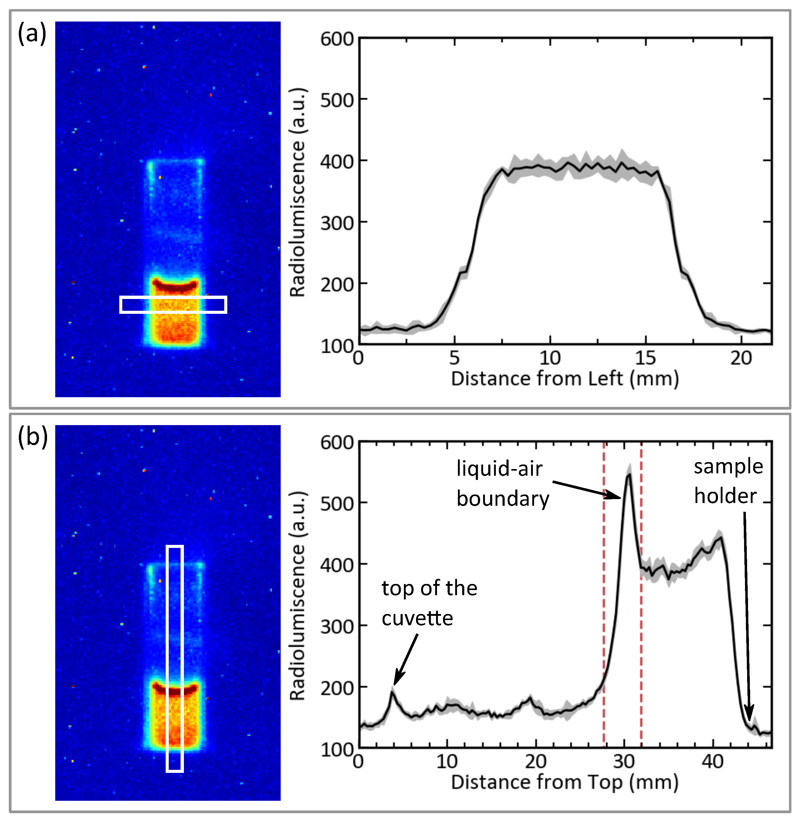 Sensors 19 01602 g005