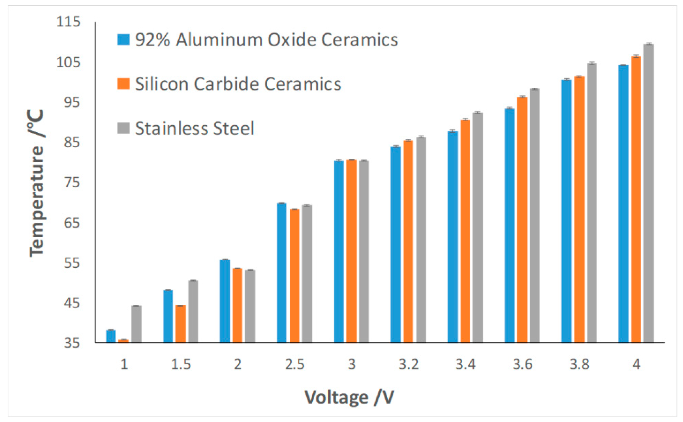 Sensors 19 01609 g004