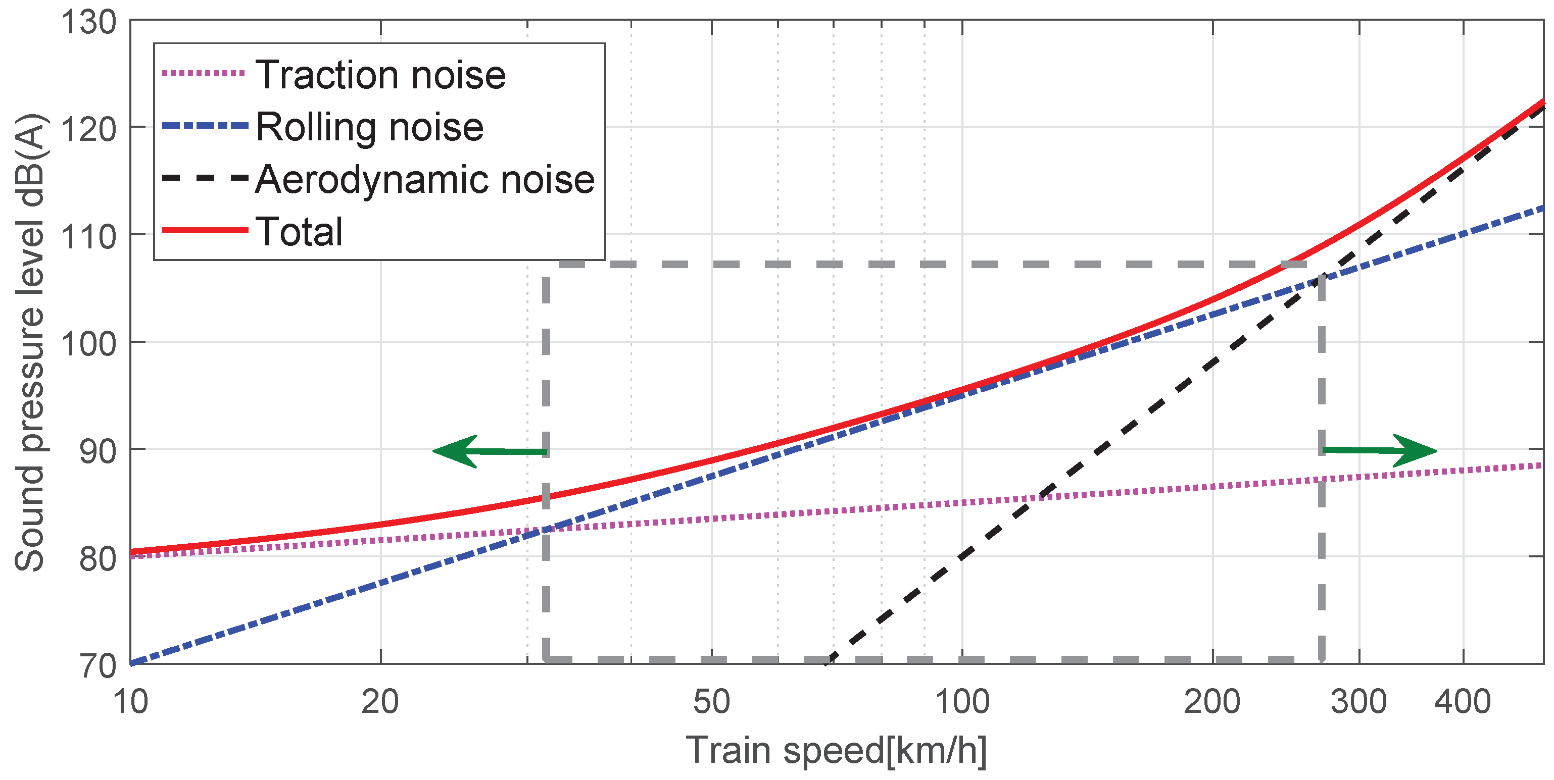 Sensors 19 01610 g002