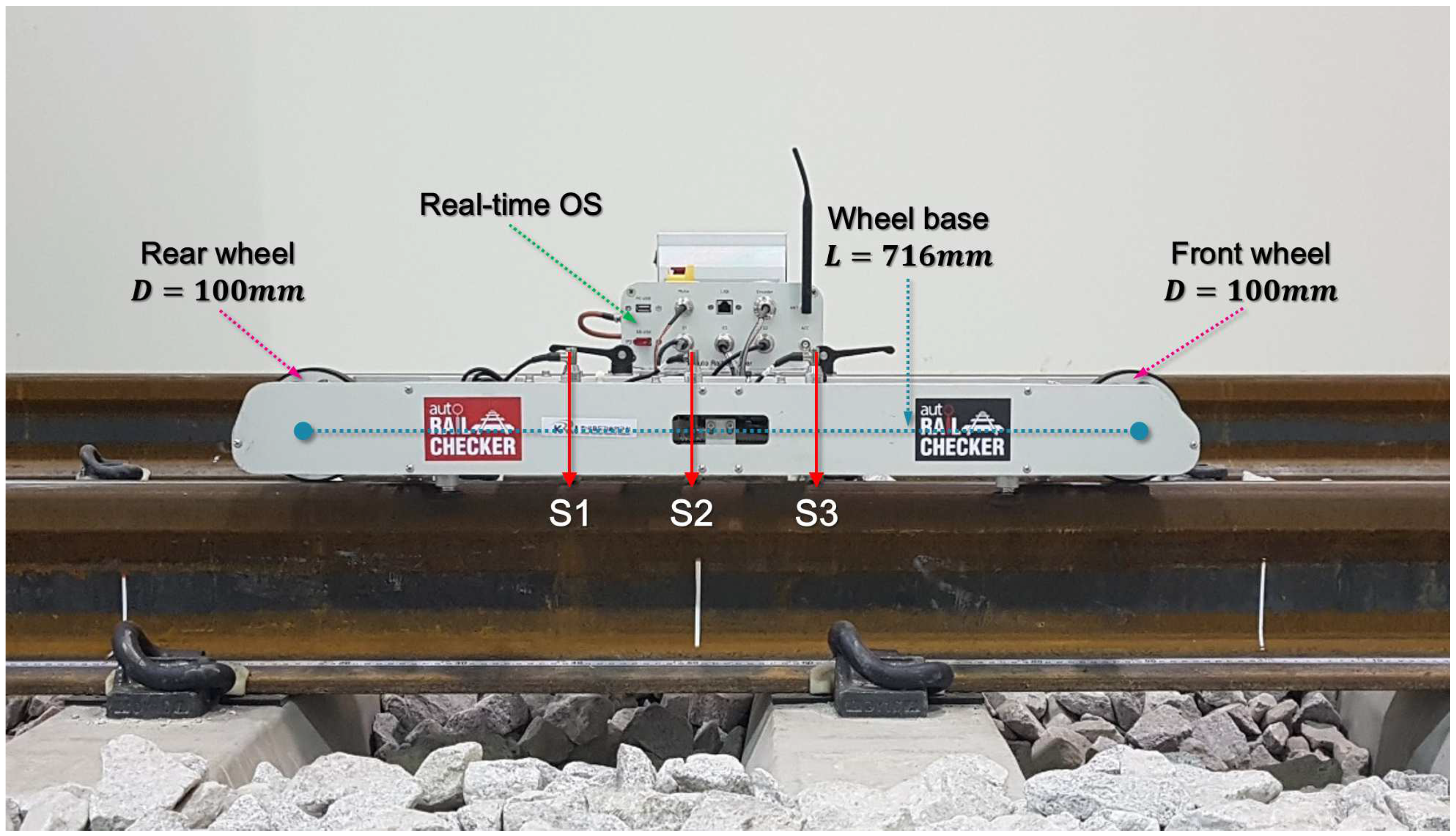 Sensors 19 01610 g008