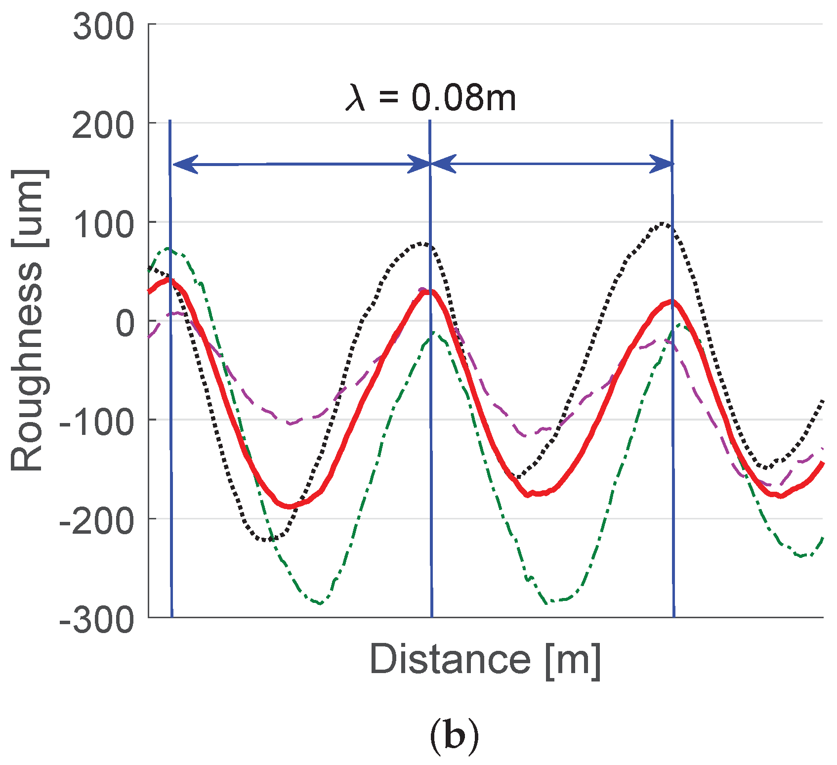 Sensors 19 01610 g017b