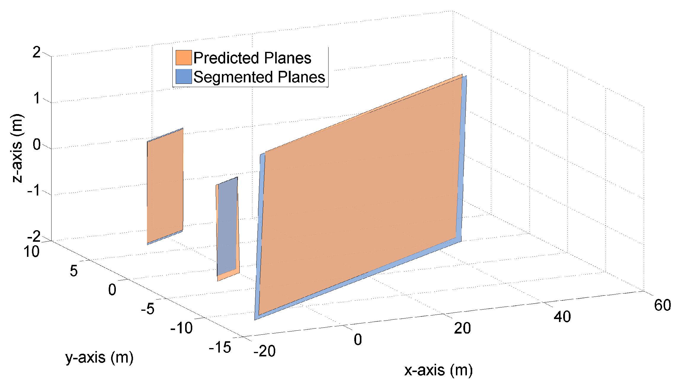 Sensors 19 01614 g003 550