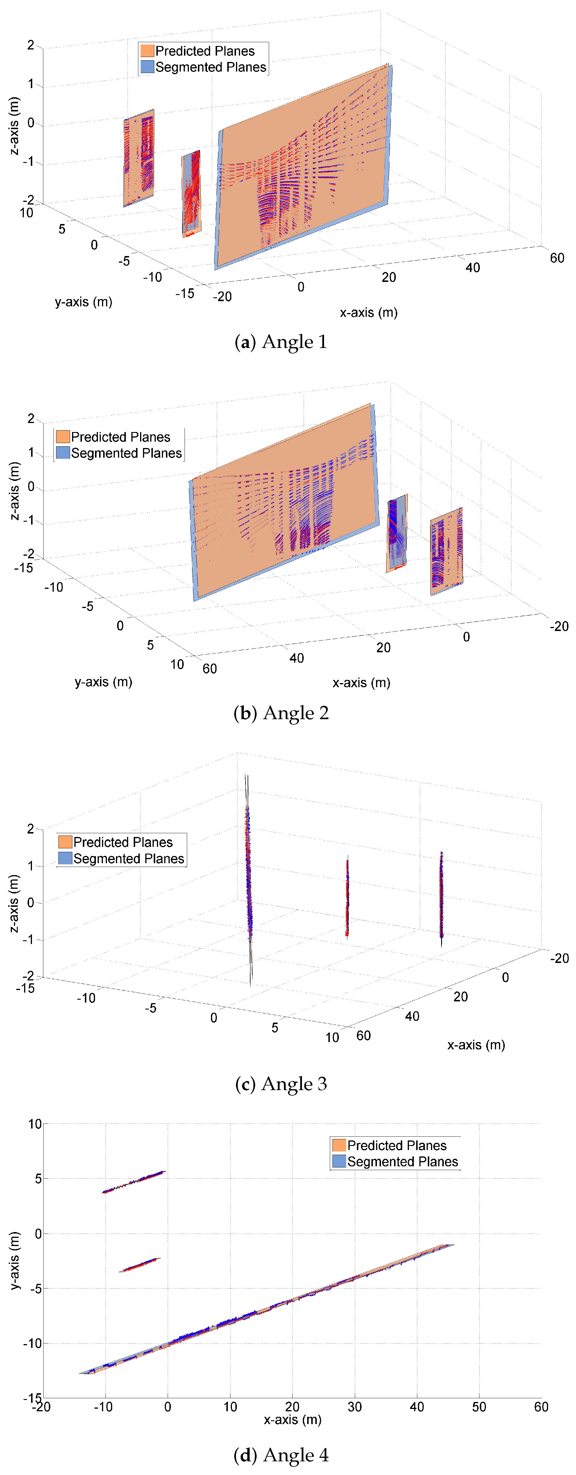 Sensors 19 01614 g004 550