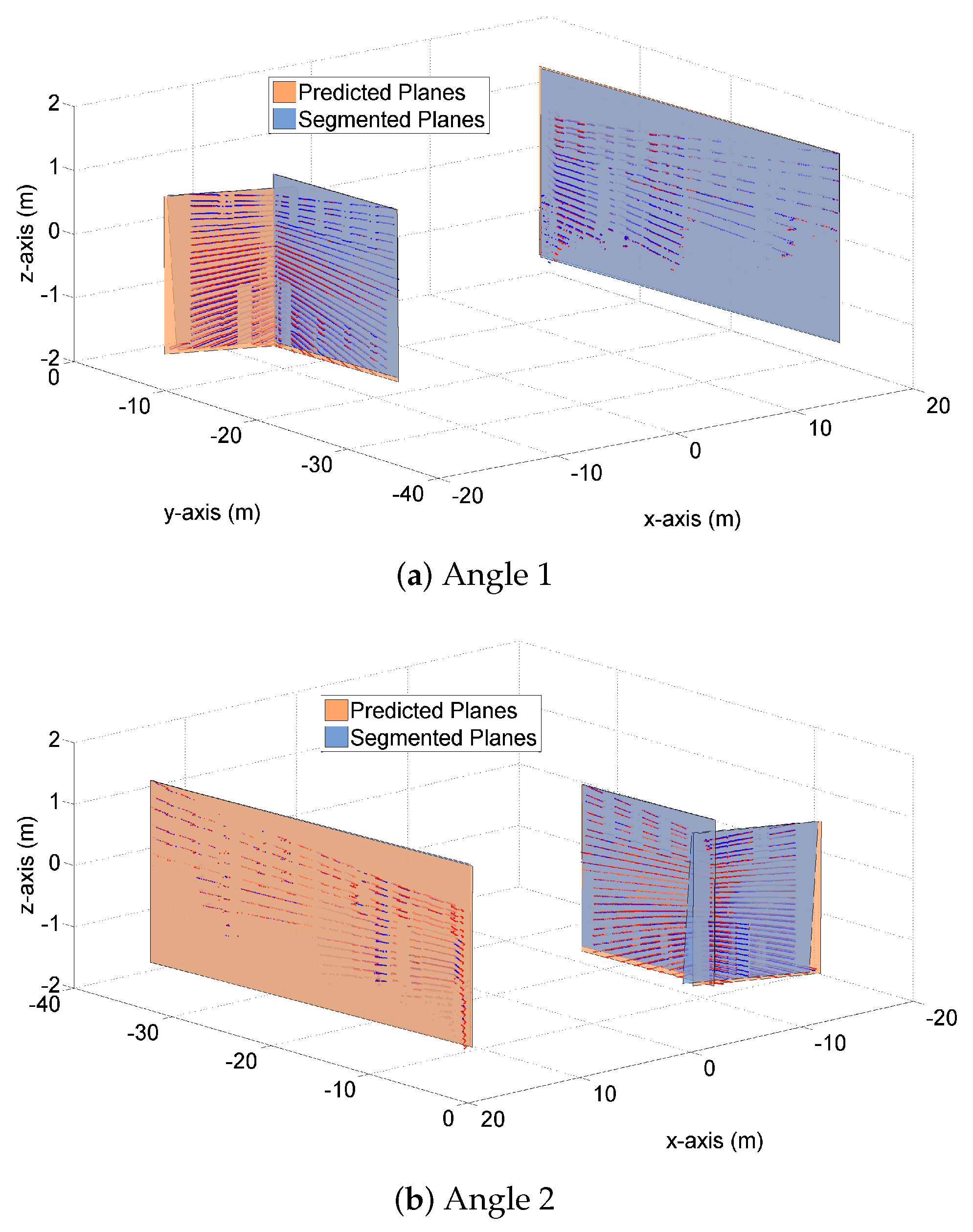 Sensors 19 01614 g006a 550