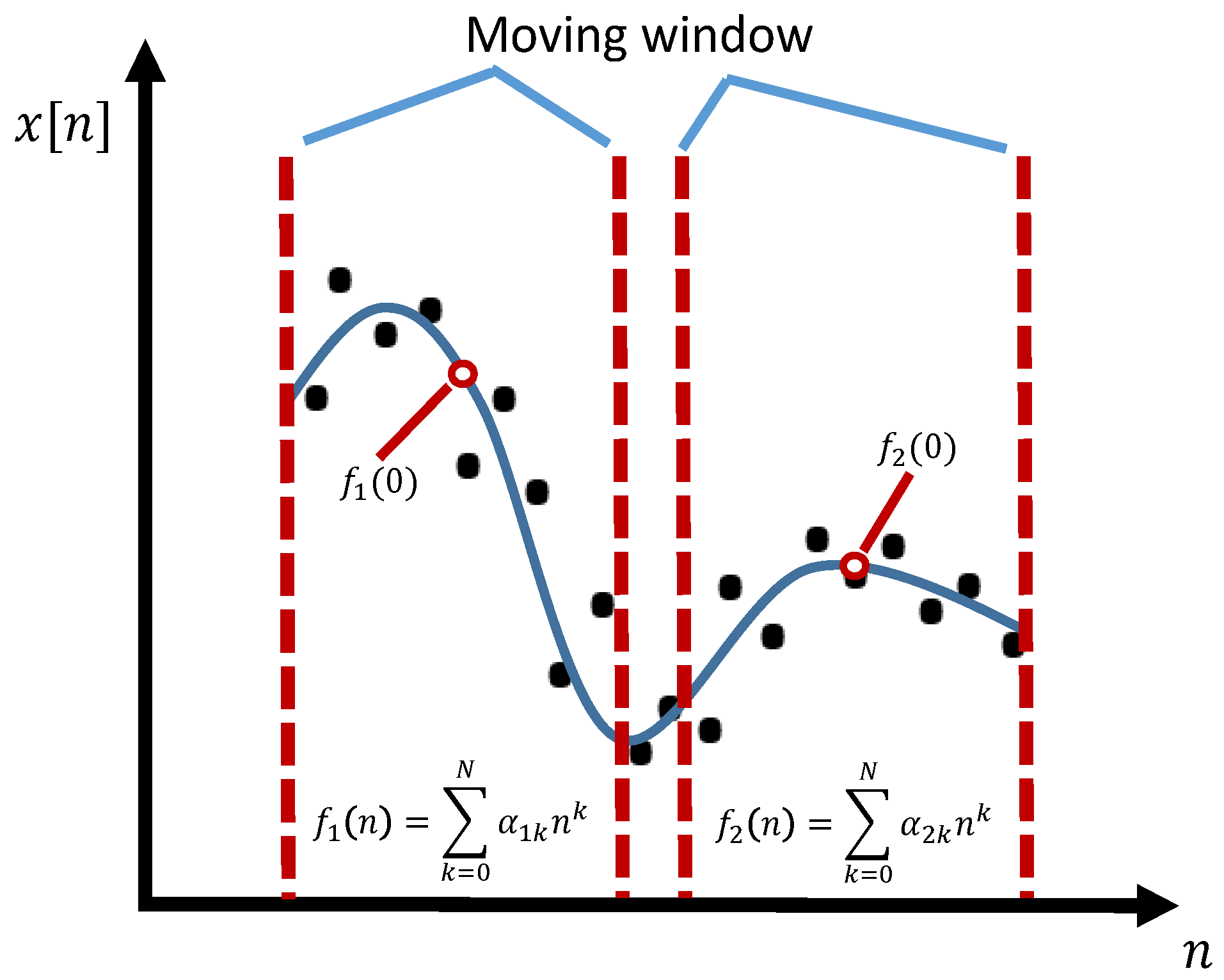 Sensors 19 01617 g001