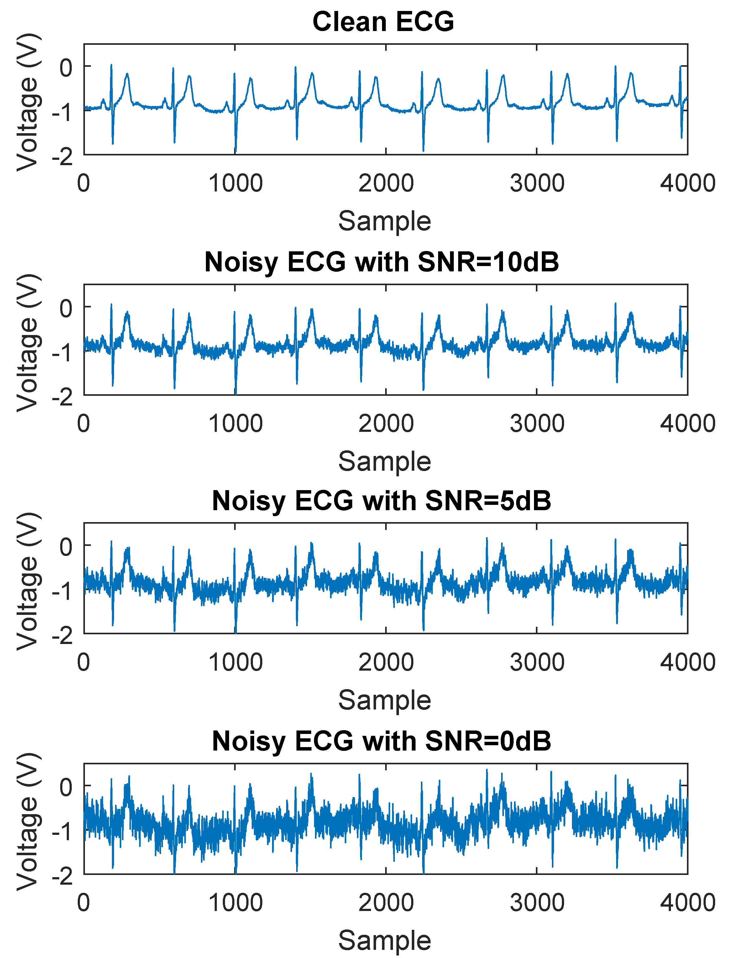 Sensors 19 01617 g005