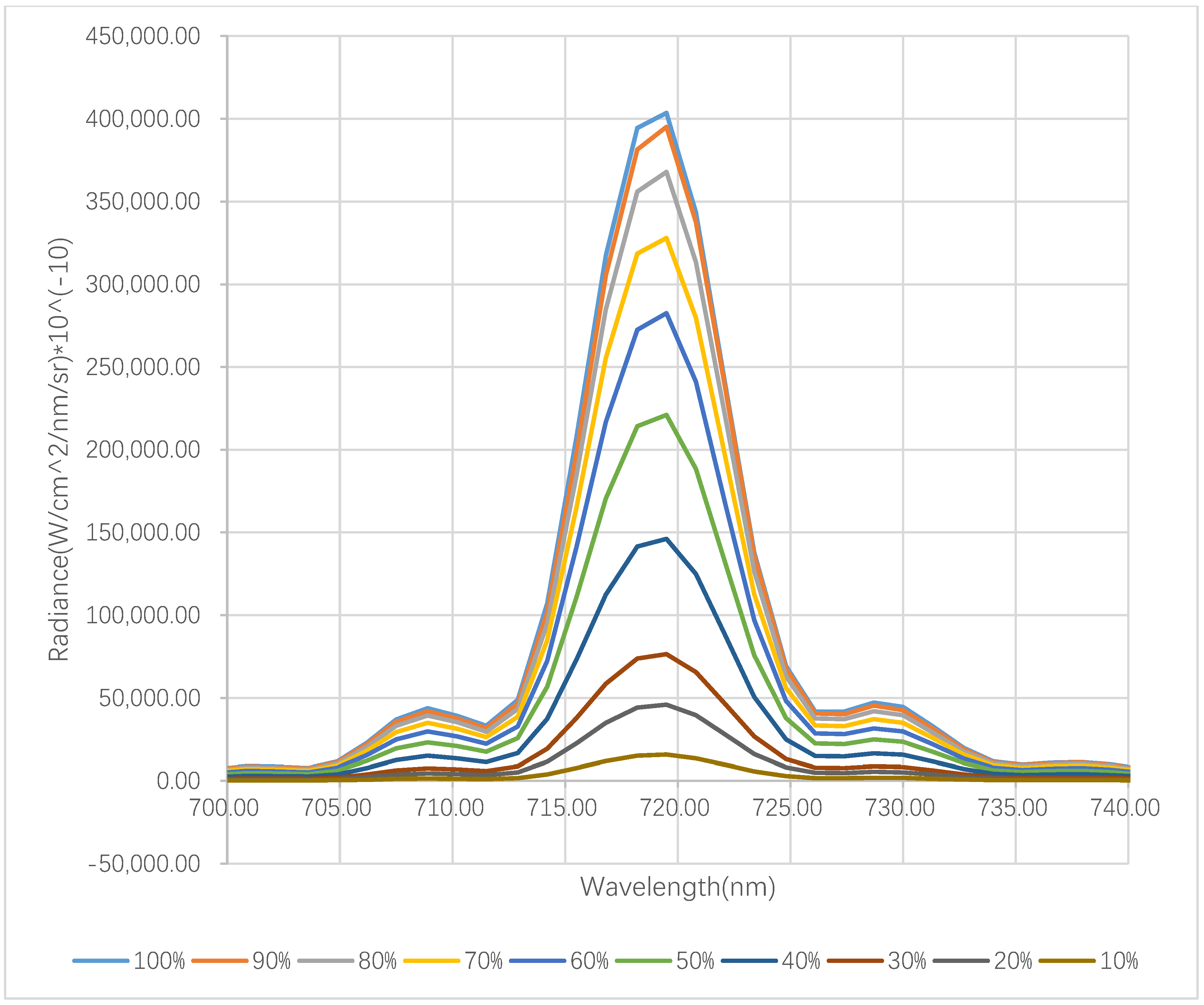 Sensors 19 01620 g004 Sensors 19 01620 g004