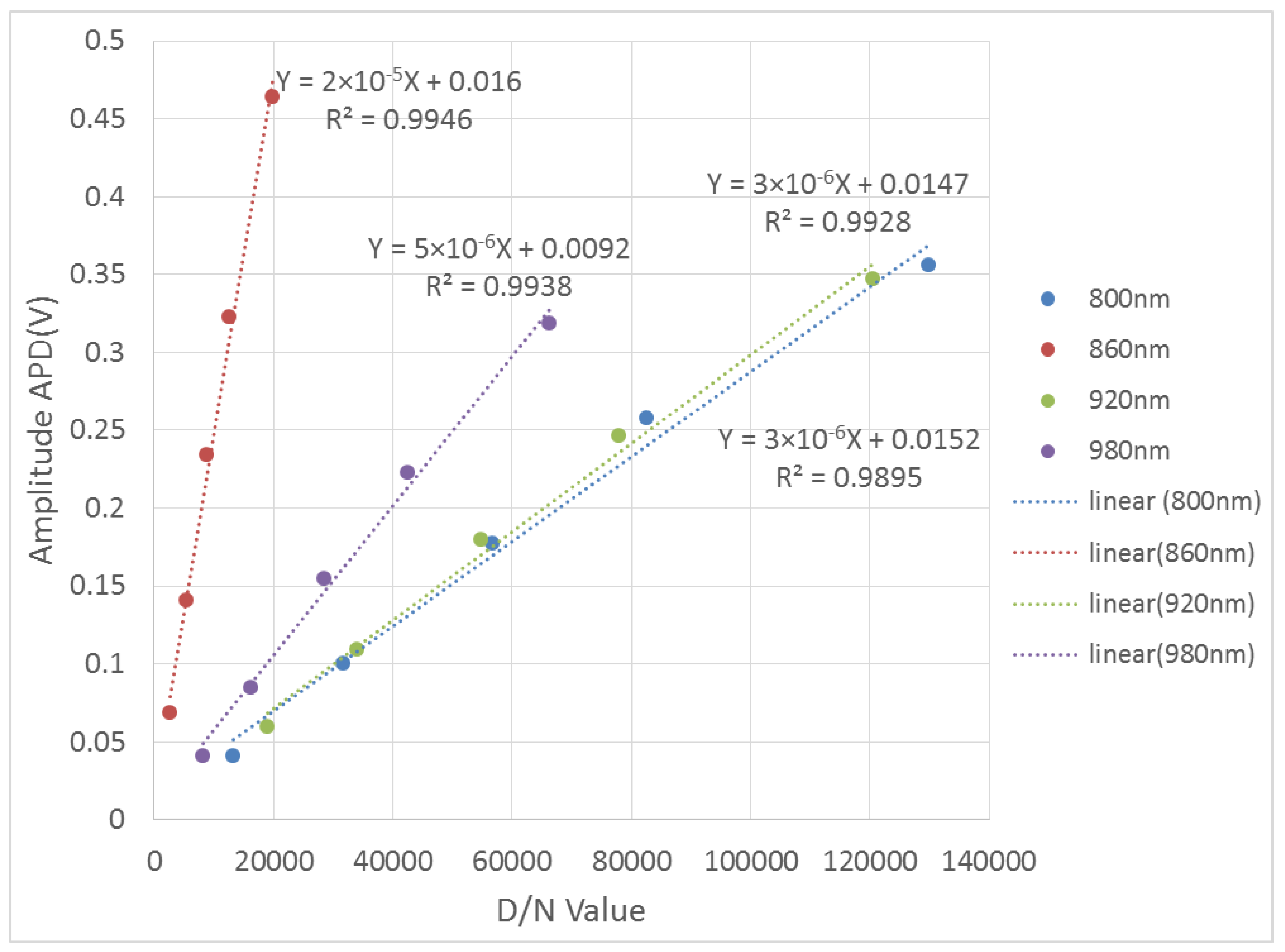 Sensors 19 01620 g005 Sensors 19 01620 g005