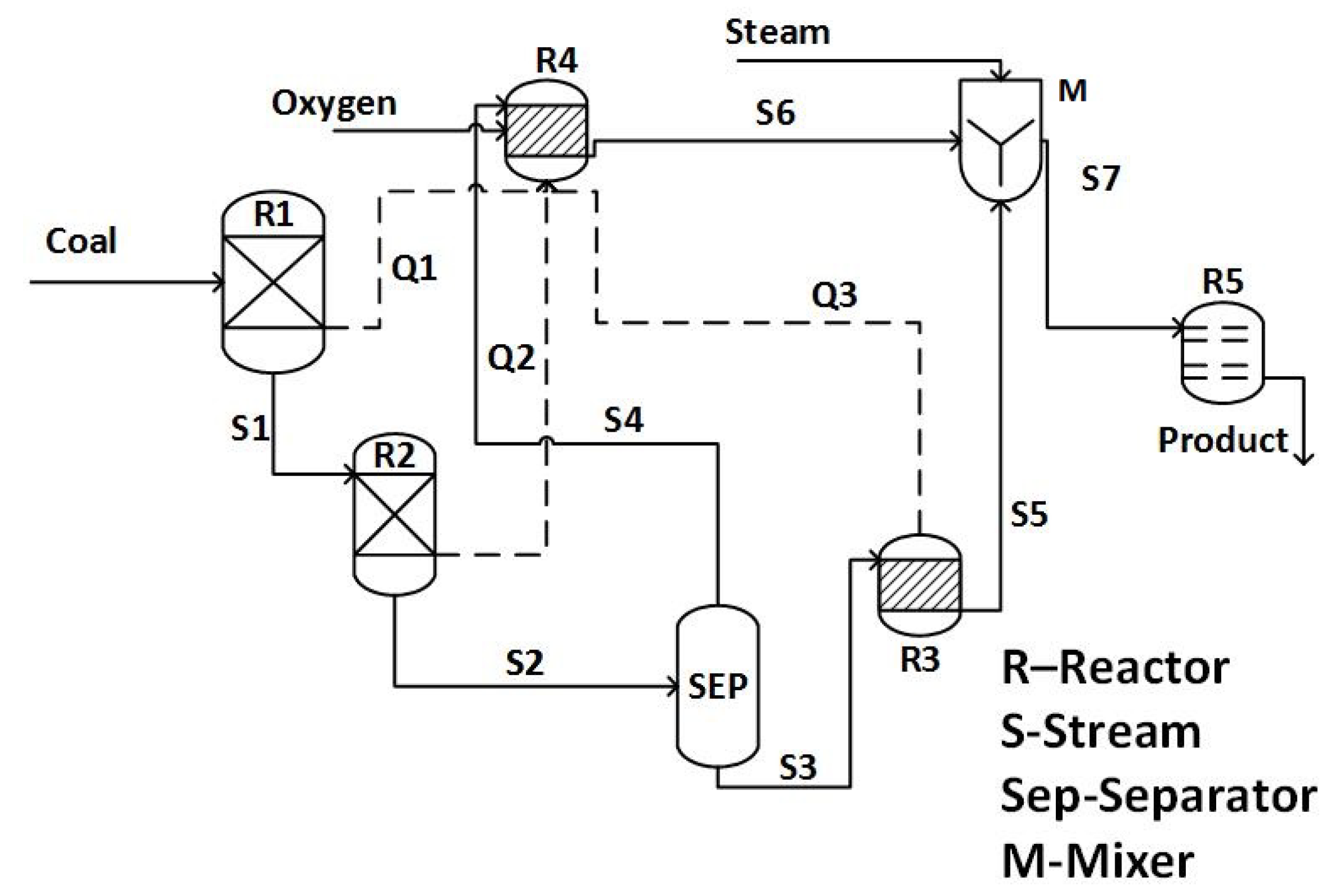 Sensors 19 01626 g001 Sensors 19 01626 g001
