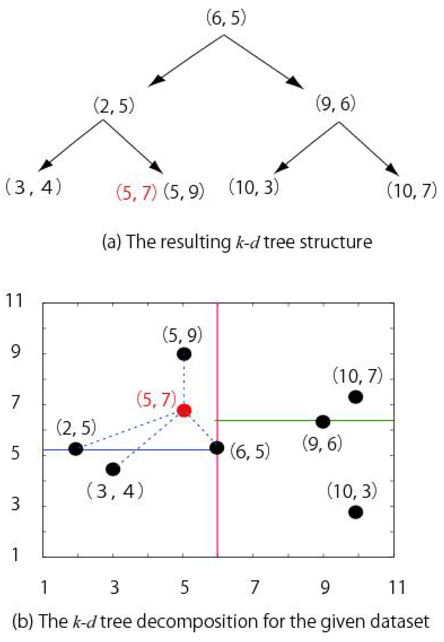 Sensors 19 01626 g003 Sensors 19 01626 g003