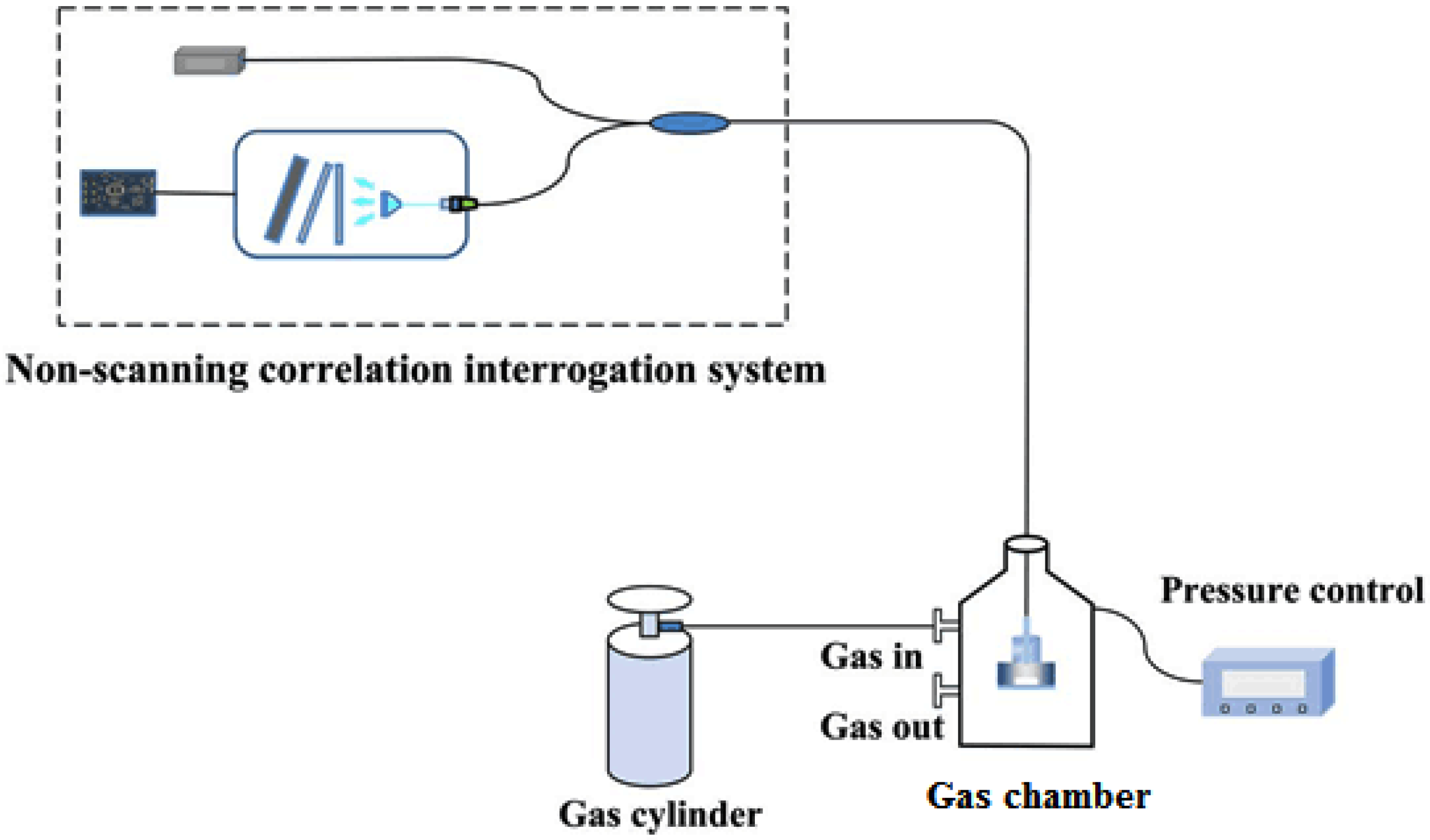 Sensors 19 01628 g007 Sensors 19 01628 g007