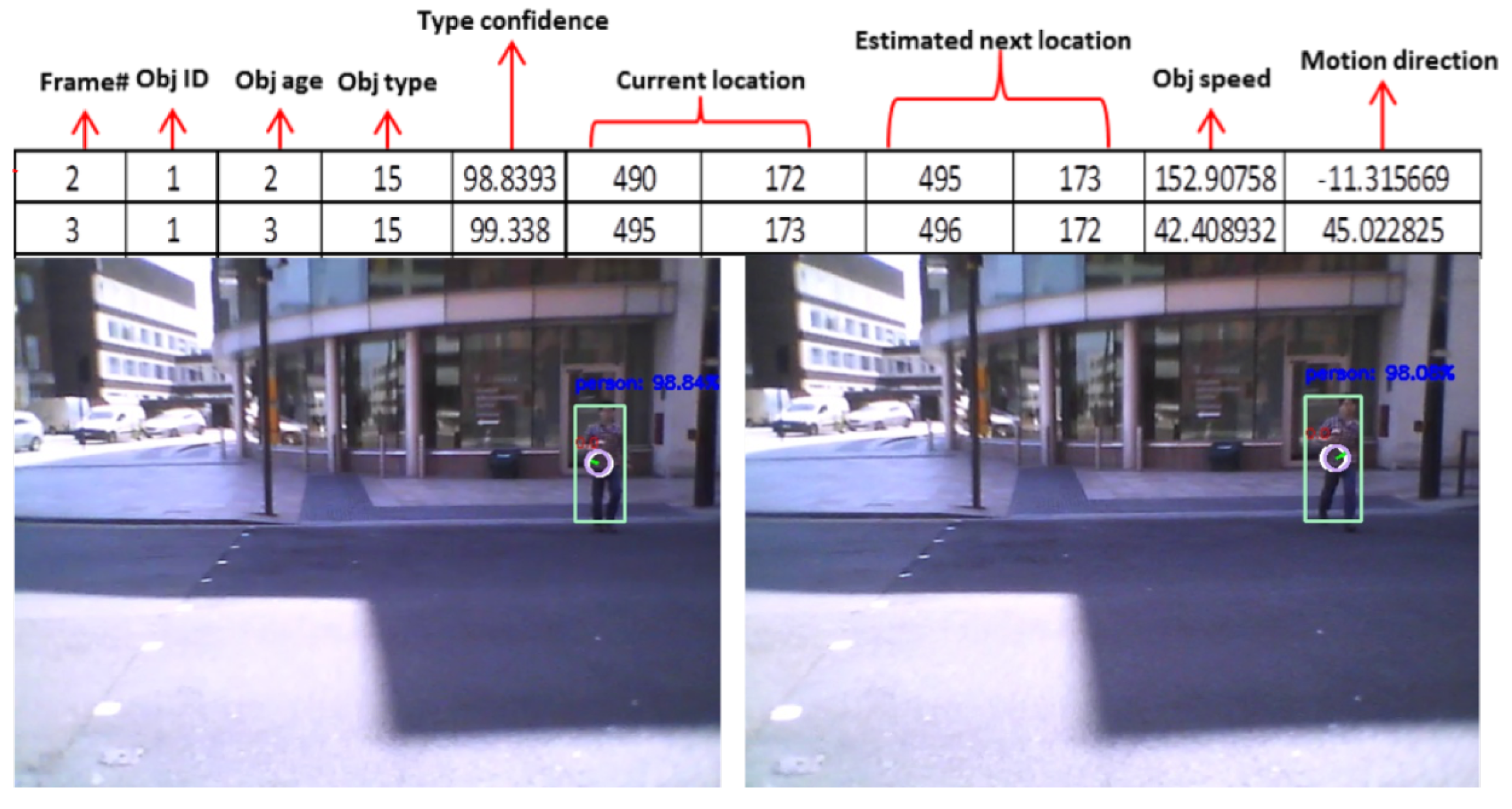 Sensors 19 01630 g007