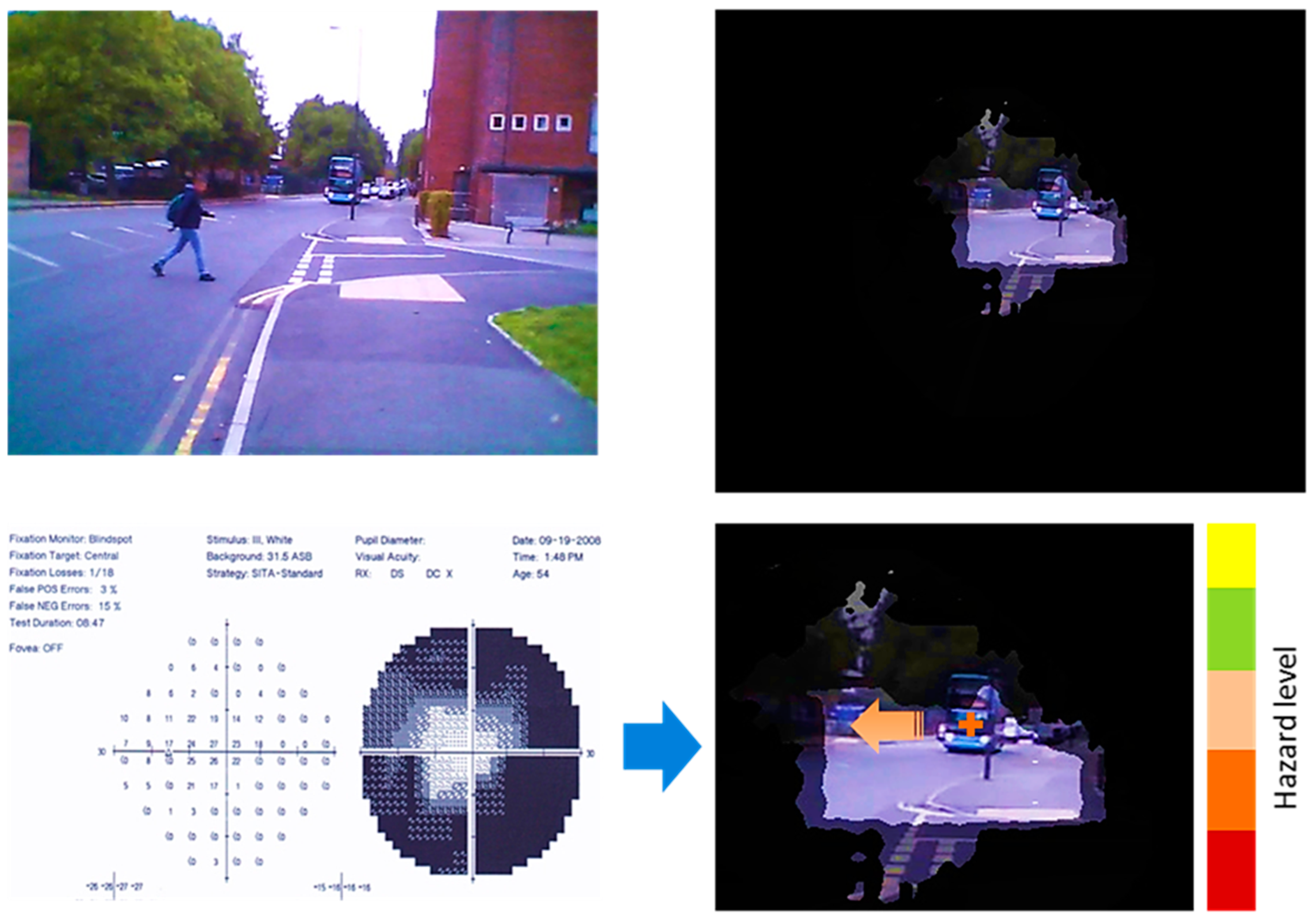 Sensors 19 01630 g010
