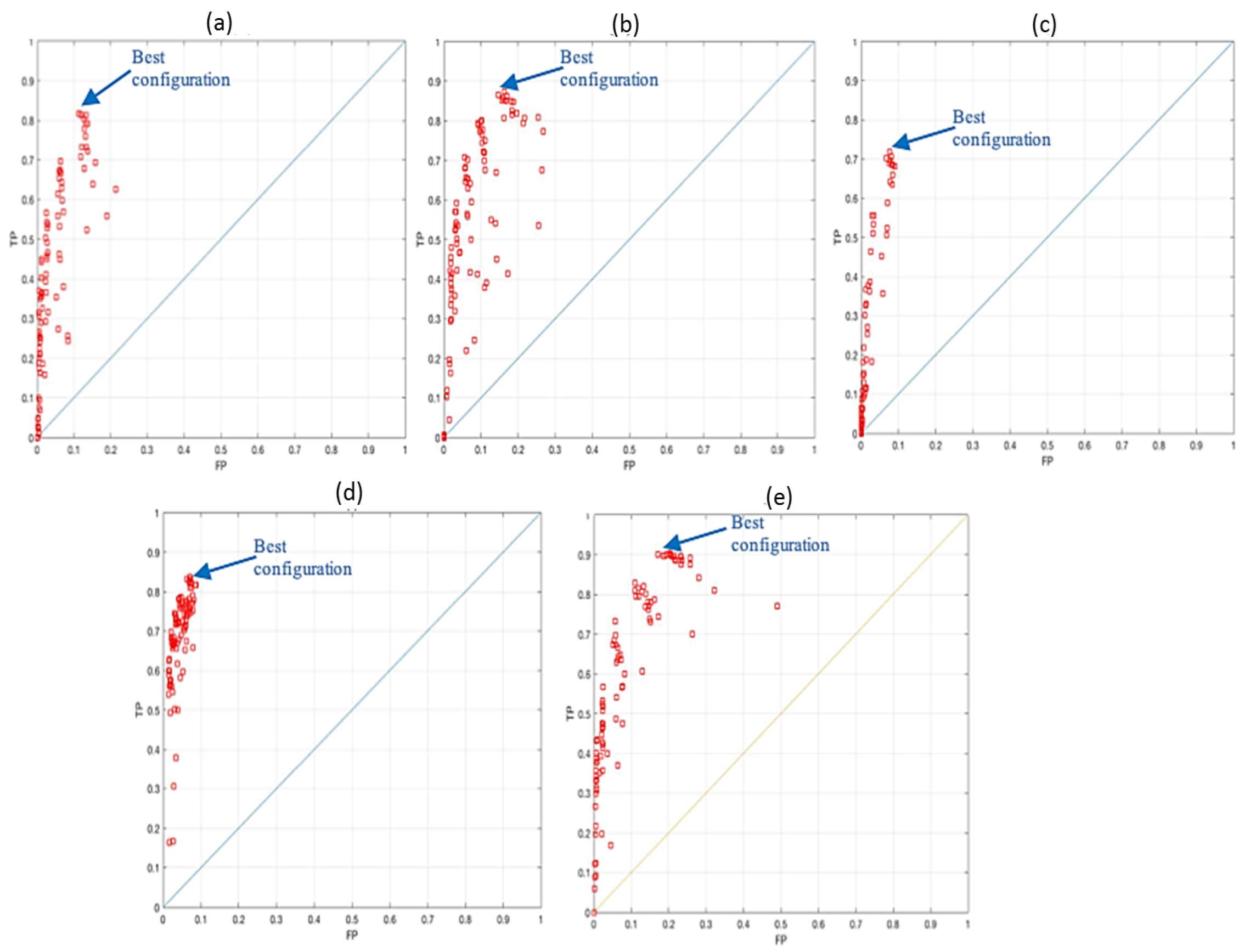 Sensors 19 01630 g011