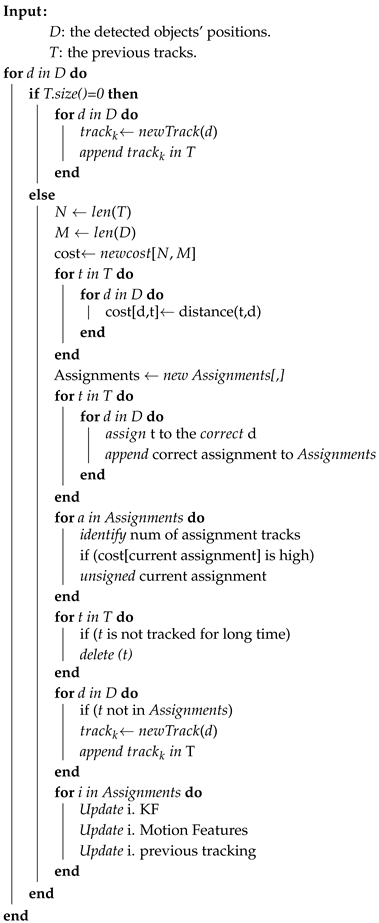 Sensors 19 01630 i001