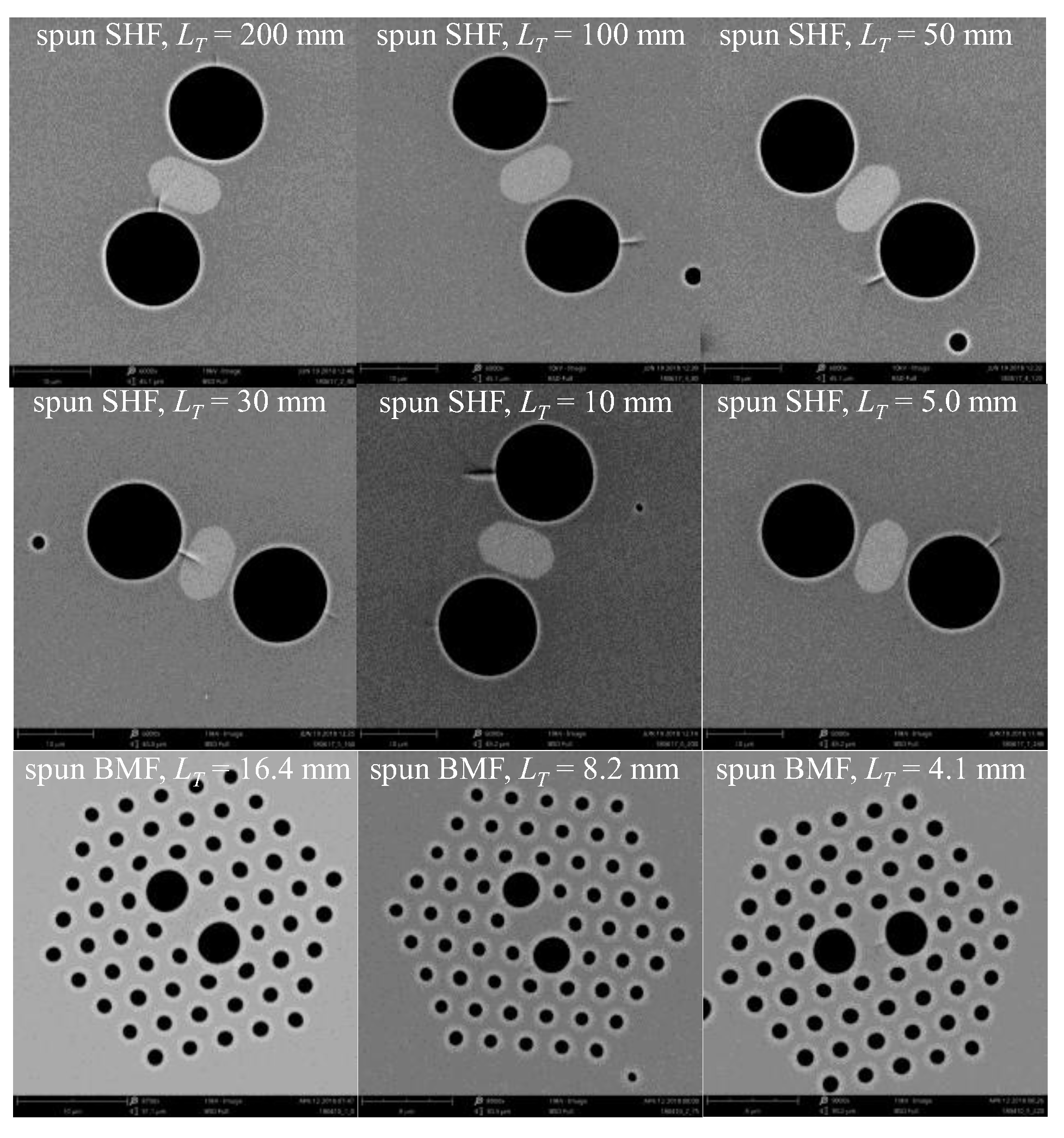 Sensors 19 01639 g004
