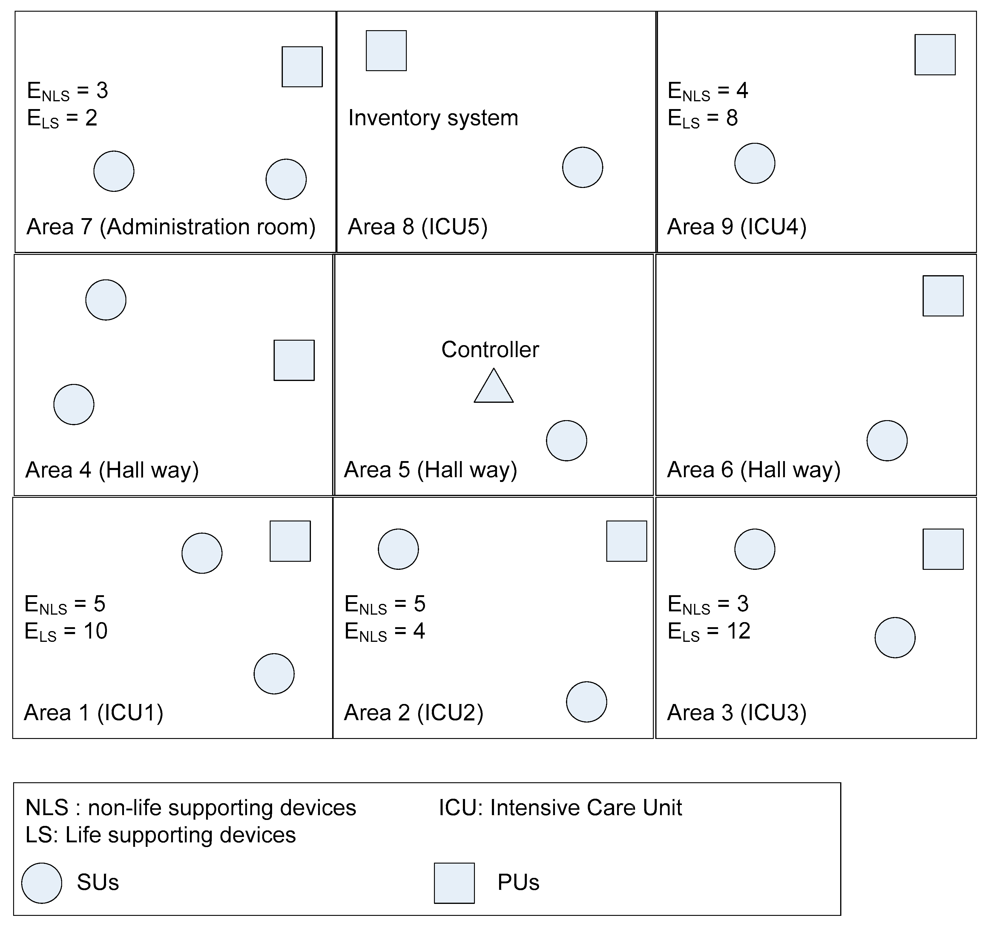 Sensors 19 01640 g002