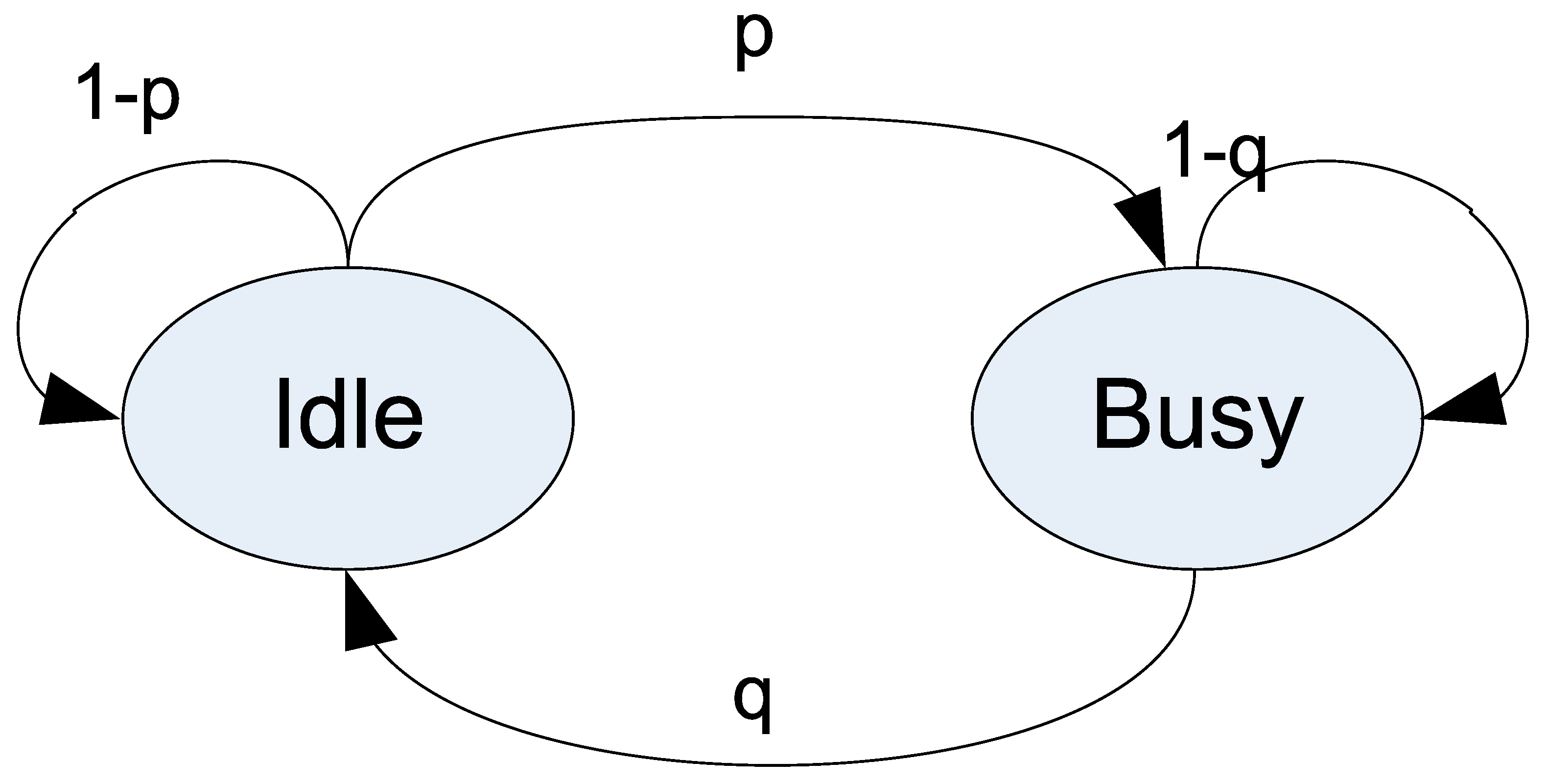 Sensors 19 01640 g003