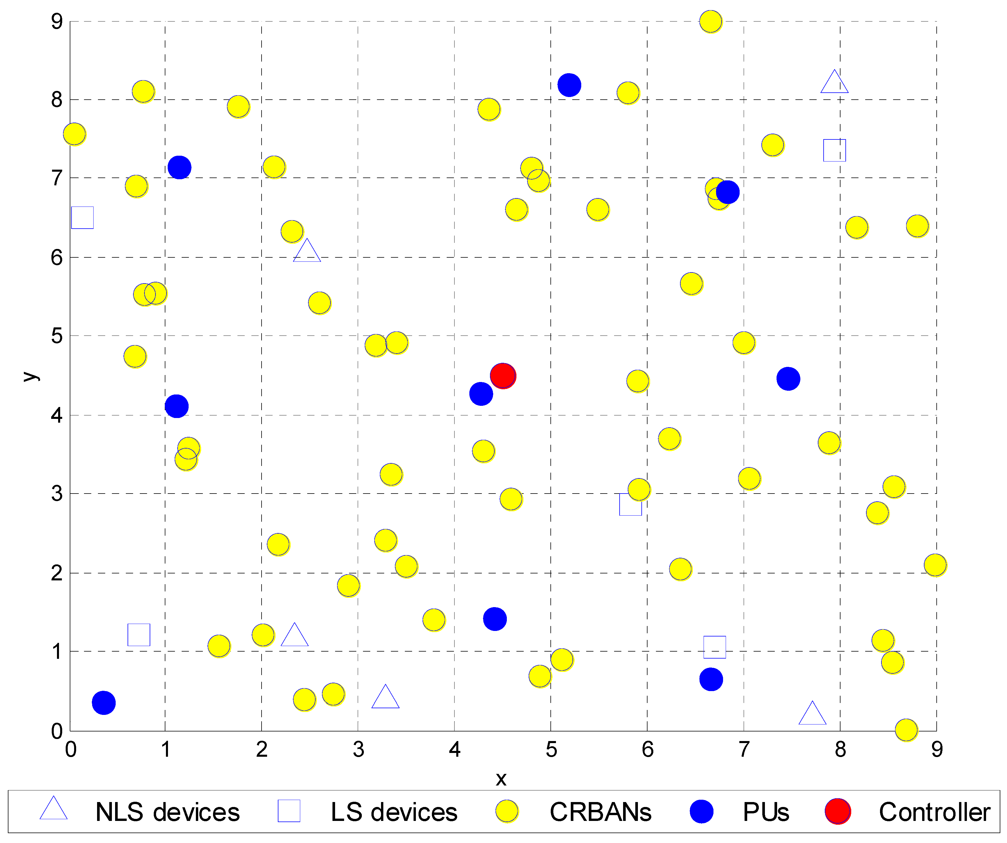 Sensors 19 01640 g009