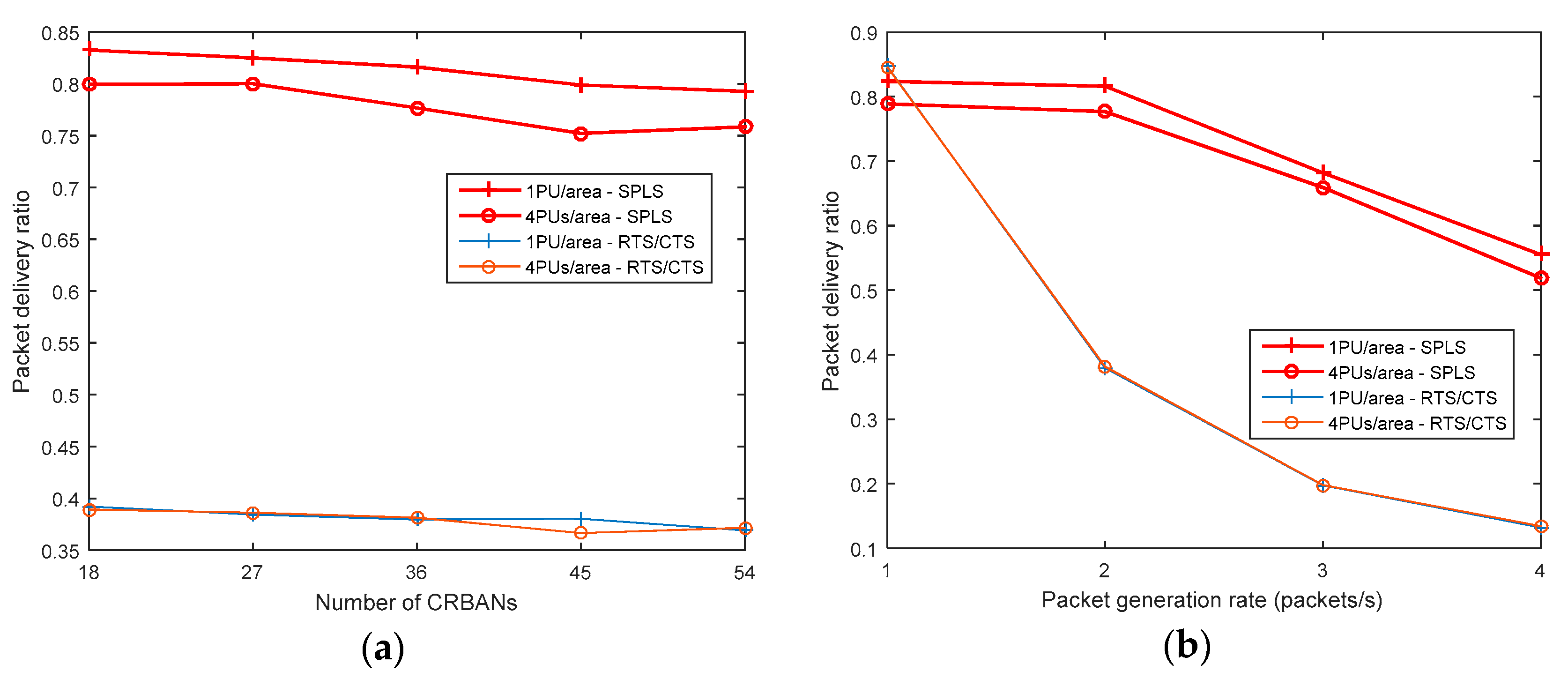 Sensors 19 01640 g010