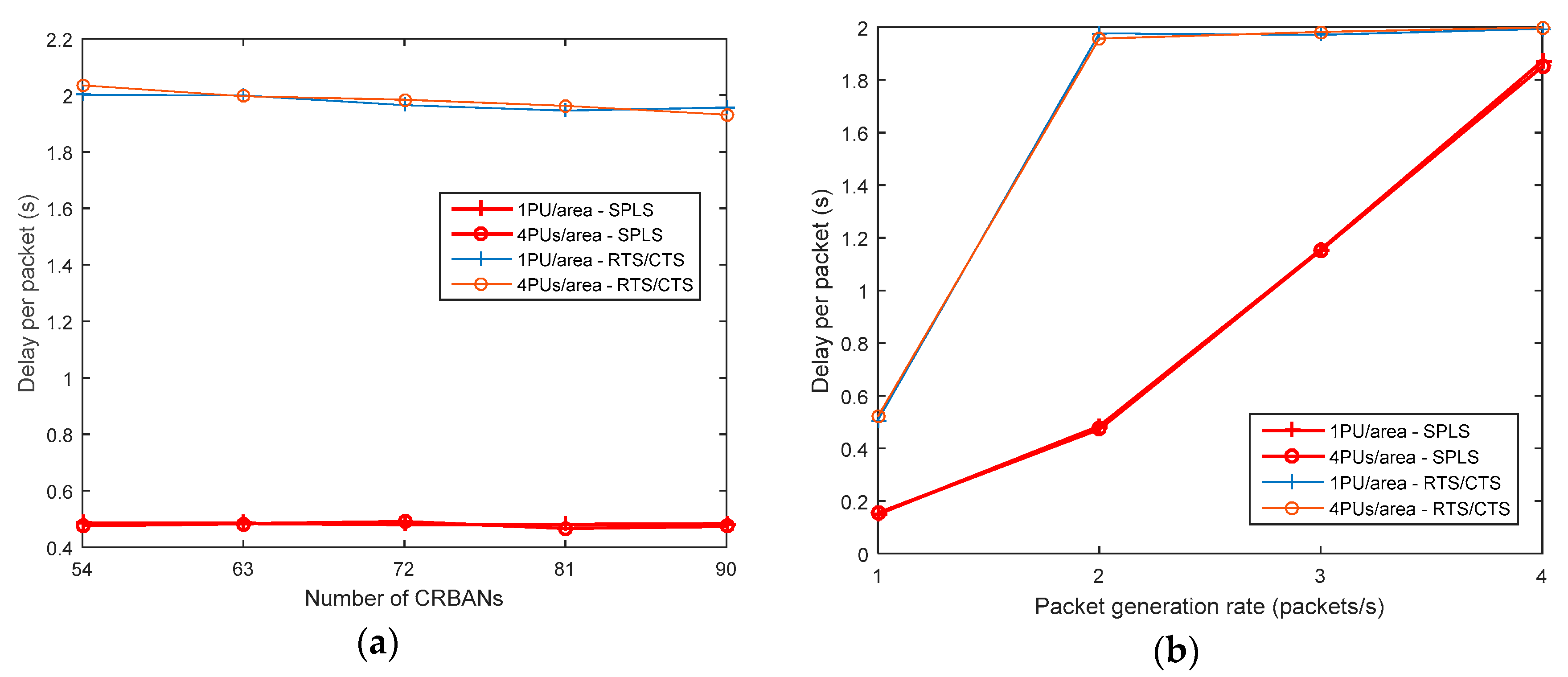 Sensors 19 01640 g011