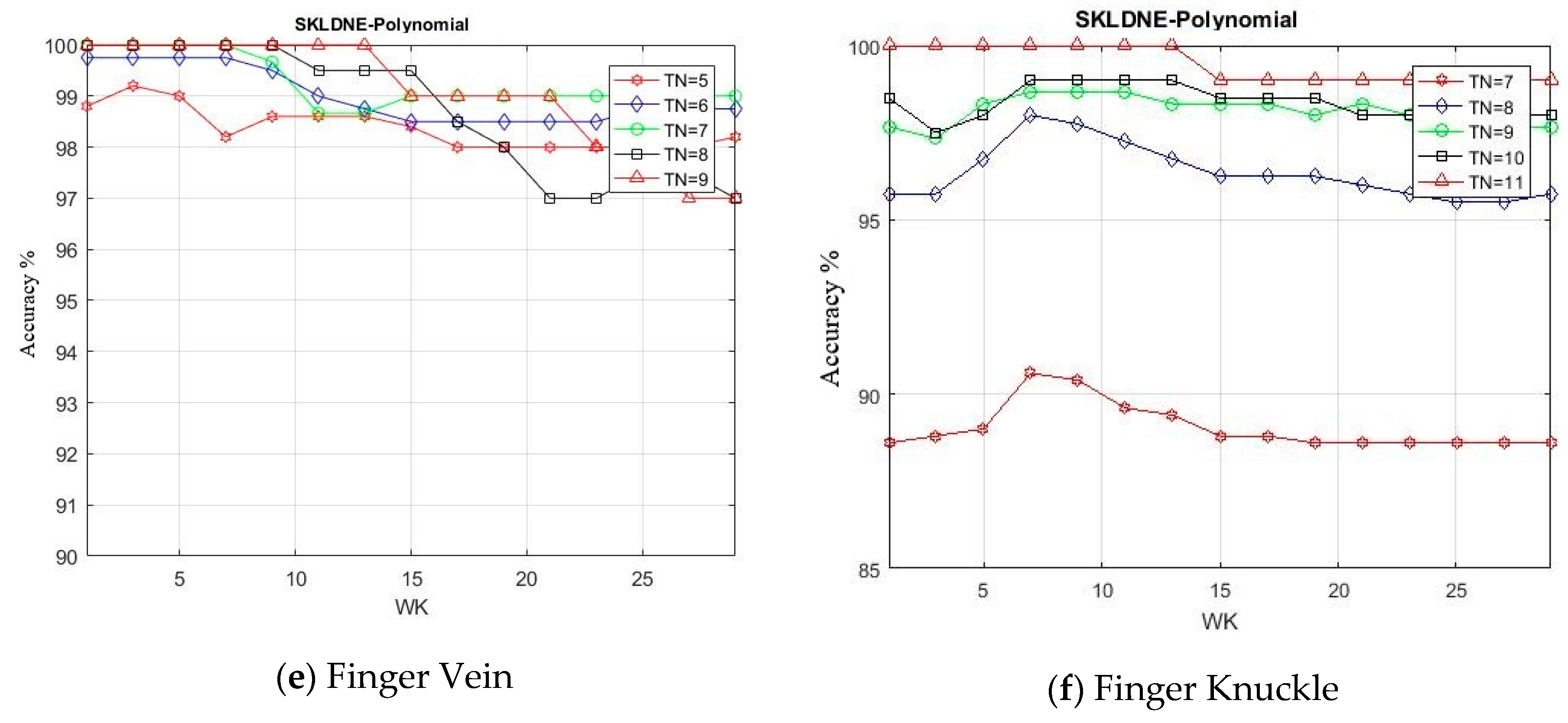 Sensors 19 01643 g014b