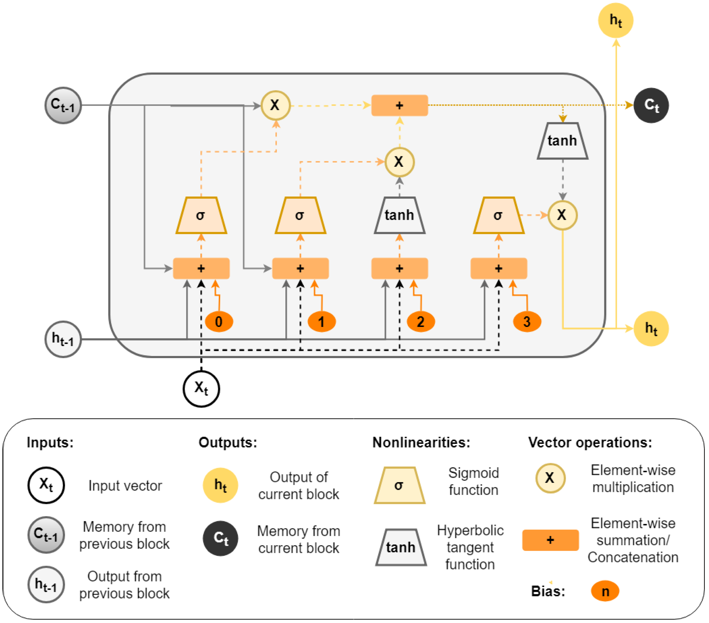 Sensors 19 01644 g002