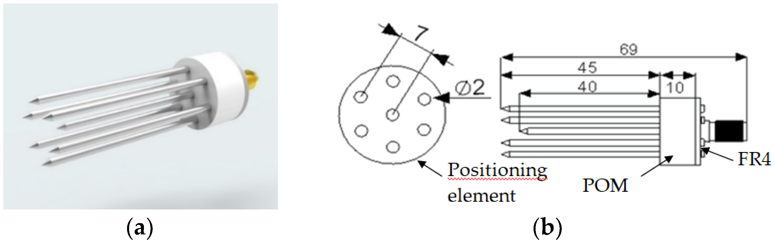 Sensors 19 01646 g001 Sensors 19 01646 g001