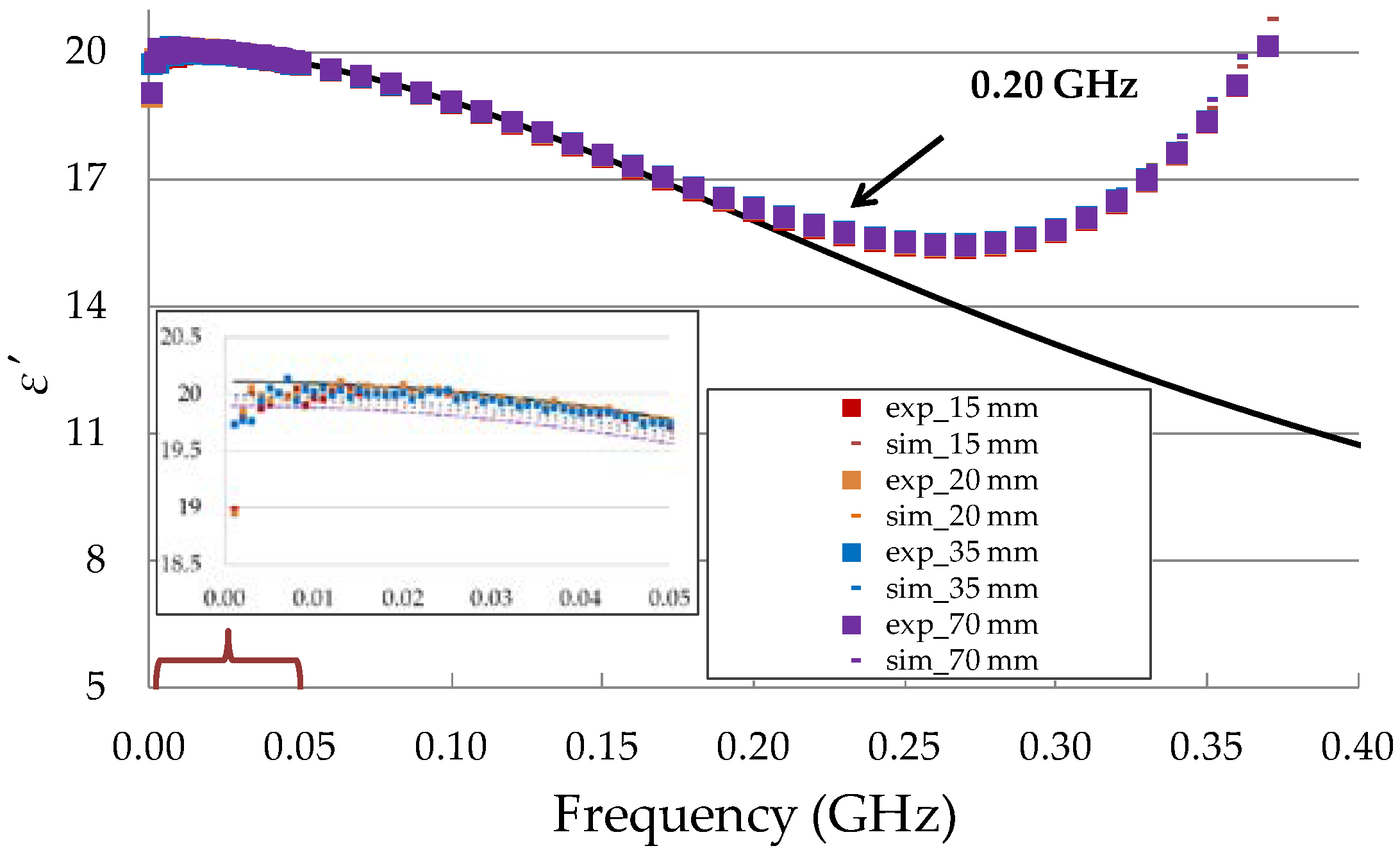 Sensors 19 01646 g005 Sensors 19 01646 g005