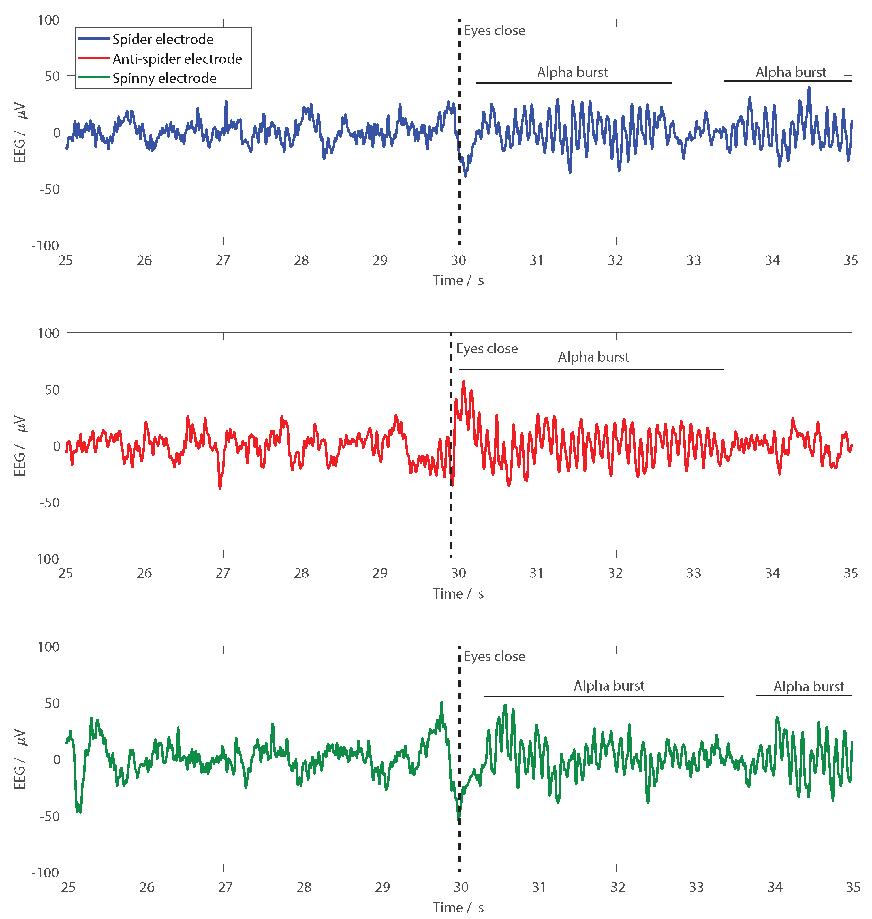Sensors 19 01650 g011