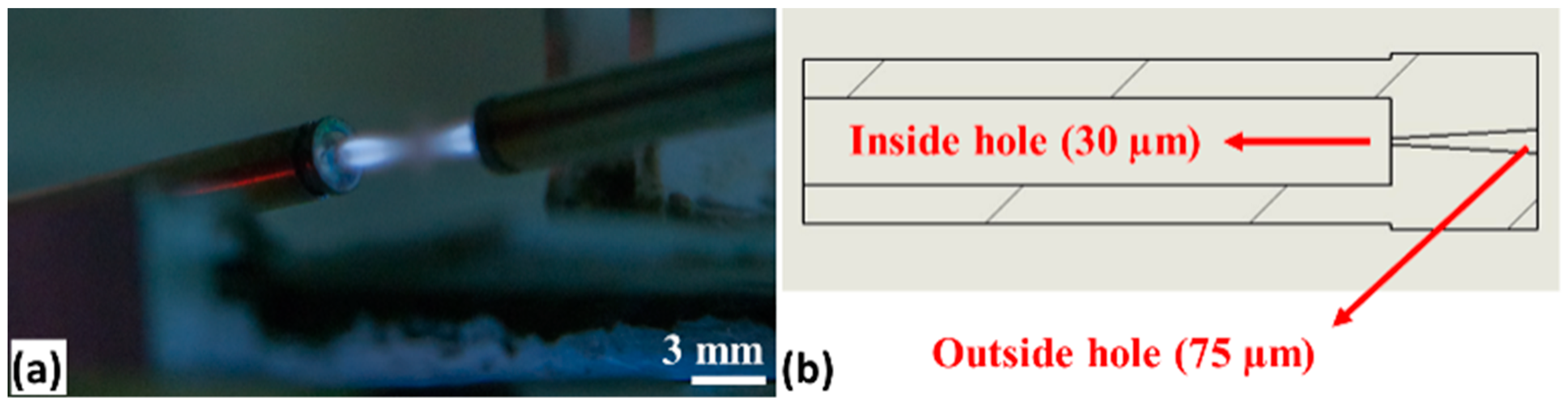 Sensors 19 01652 g003 Sensors 19 01652 g003