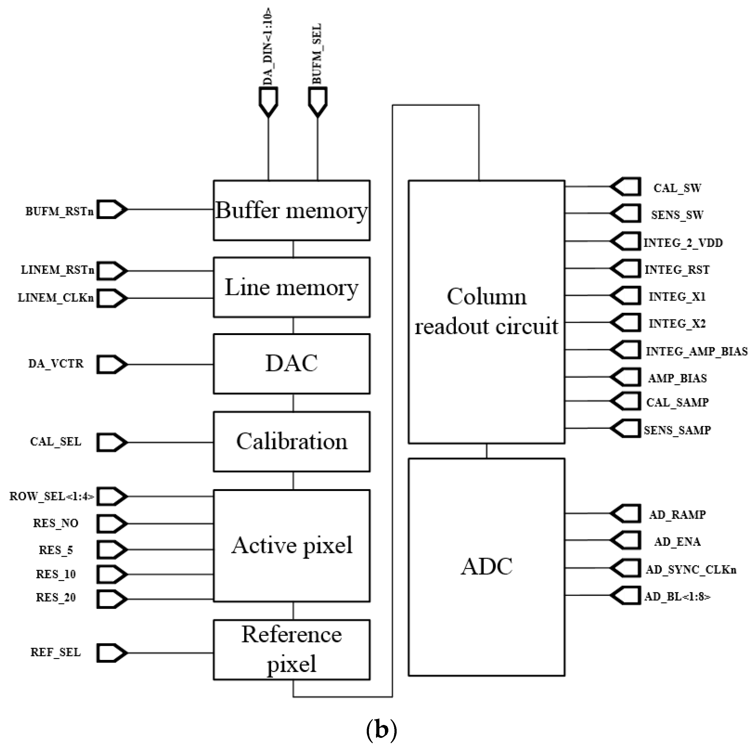 Sensors 19 01653 g004b 550