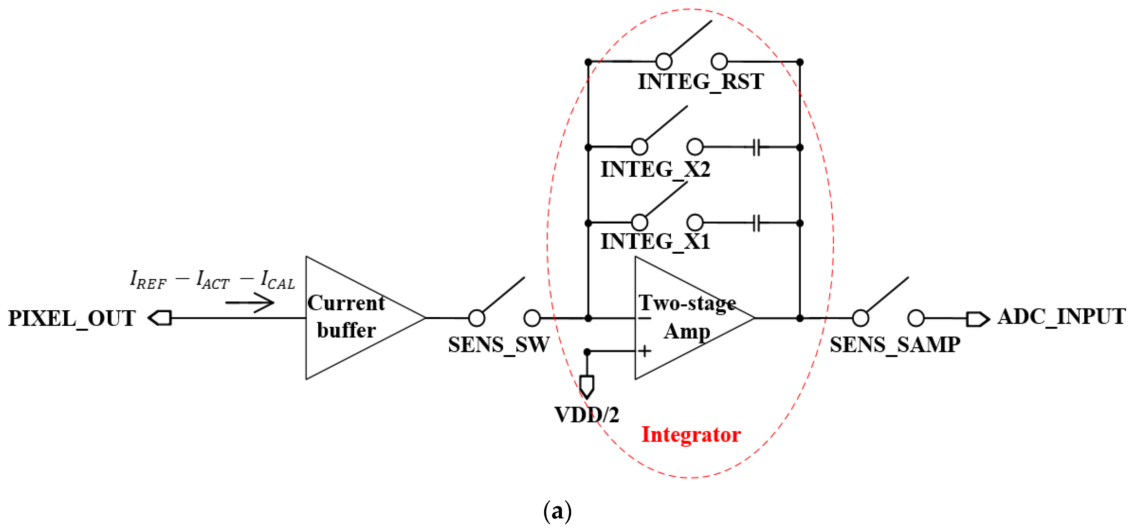Sensors 19 01653 g005a 550