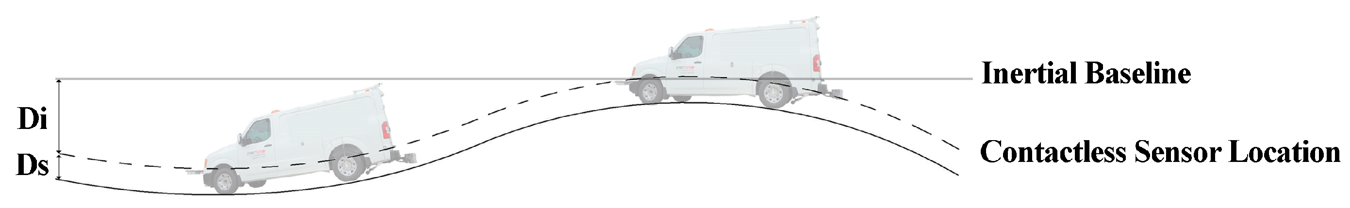 Sensors 19 01655 g001 Sensors 19 01655 g001