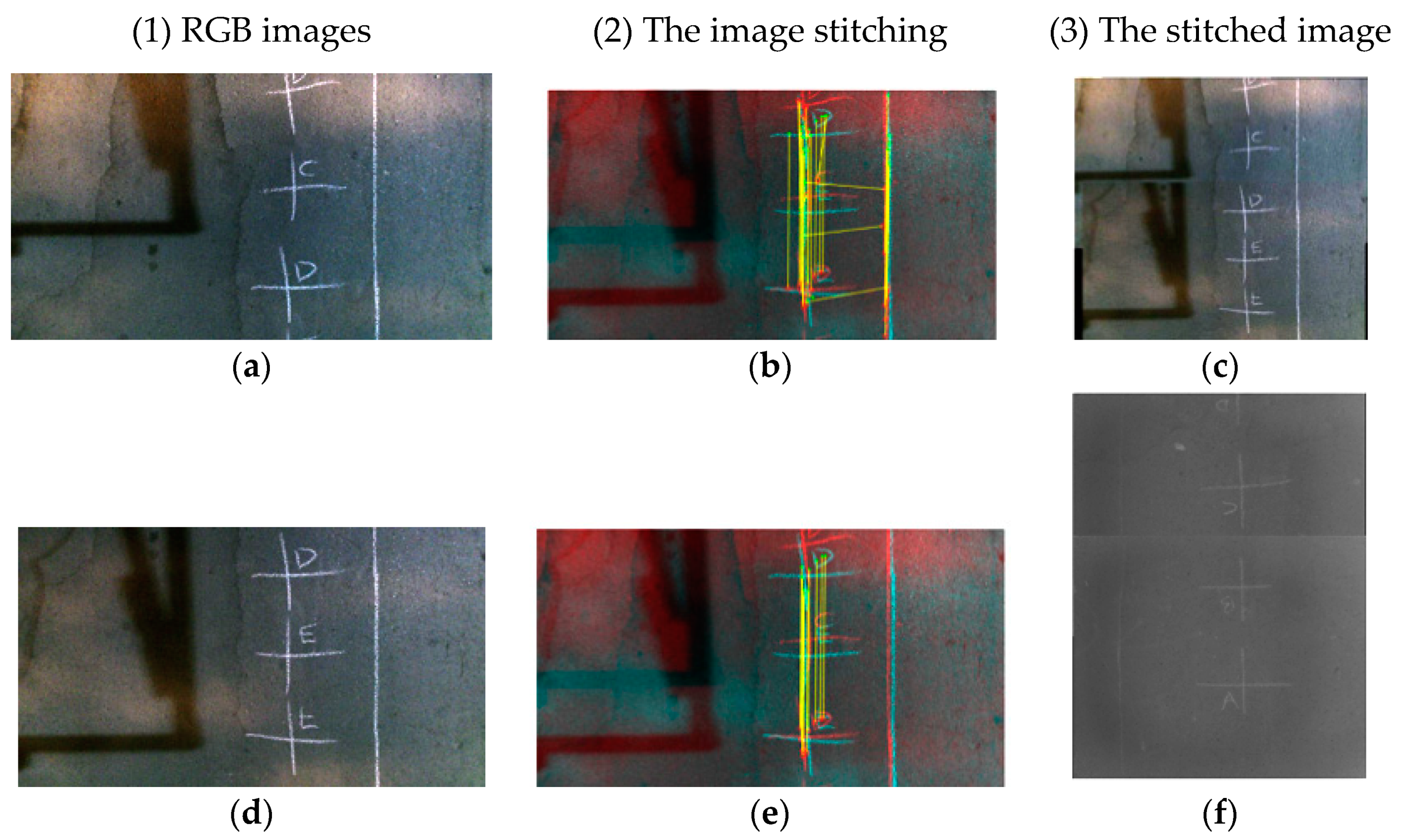 Sensors 19 01655 g005 Sensors 19 01655 g005