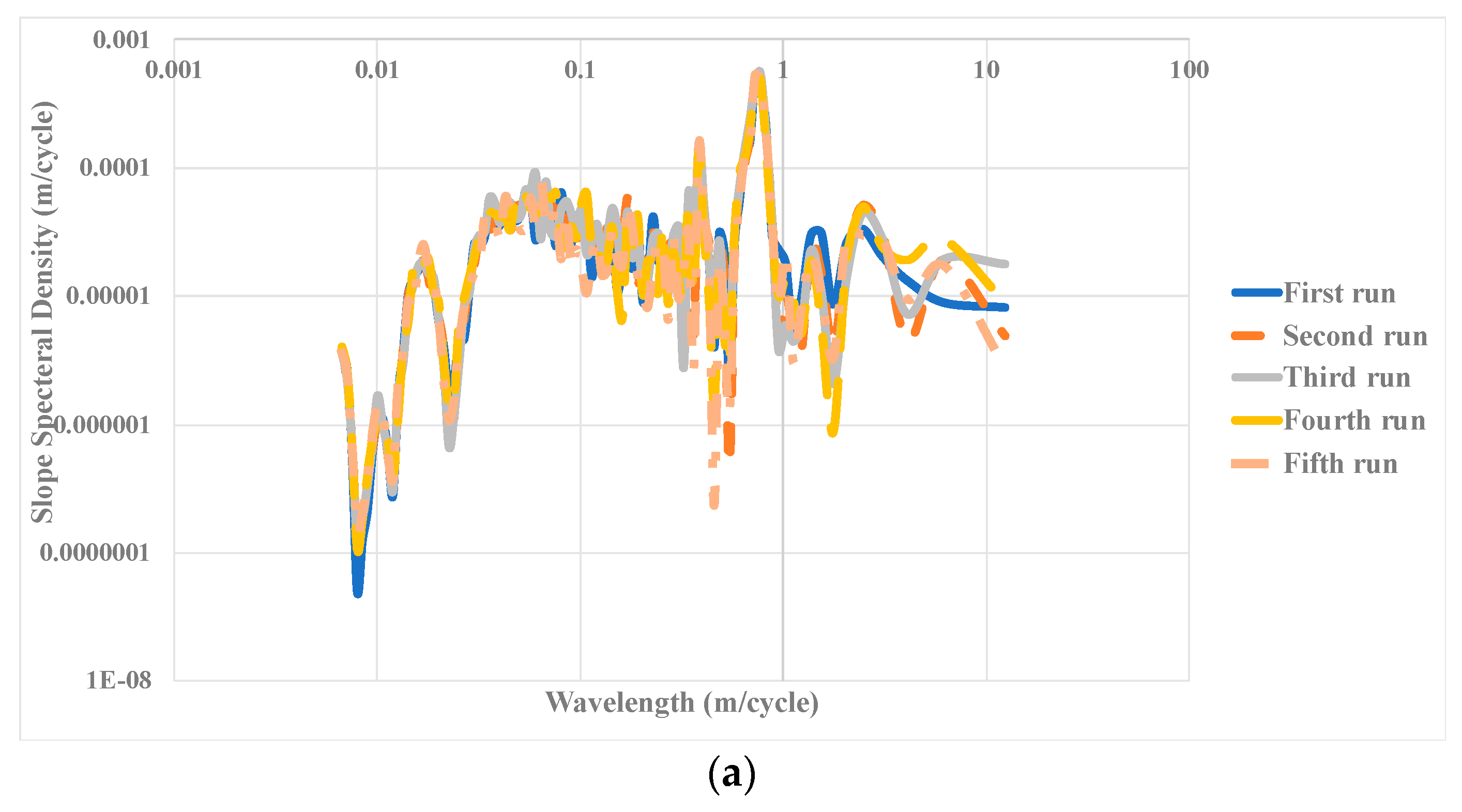 Sensors 19 01655 g012a Sensors 19 01655 g012a
