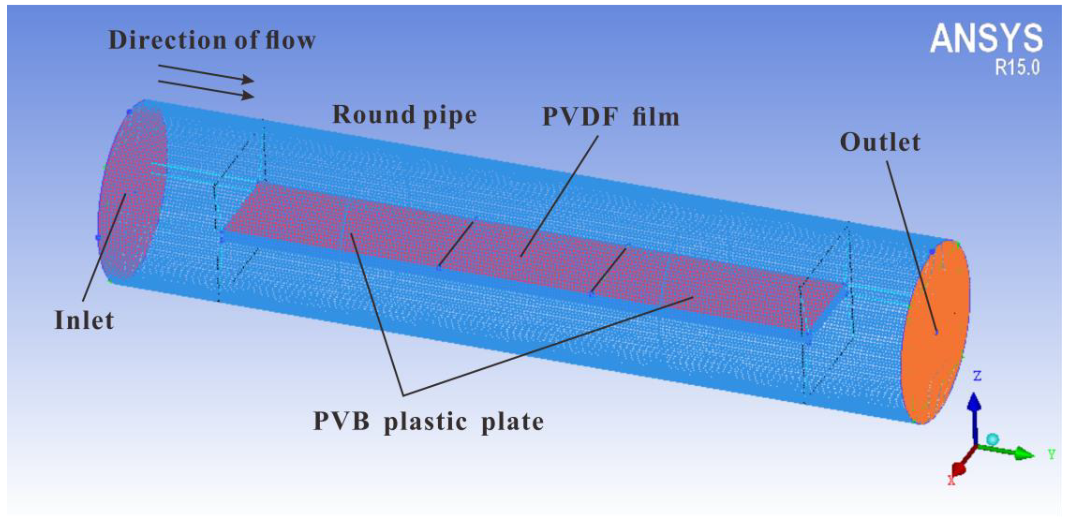 Sensors 19 01657 g003