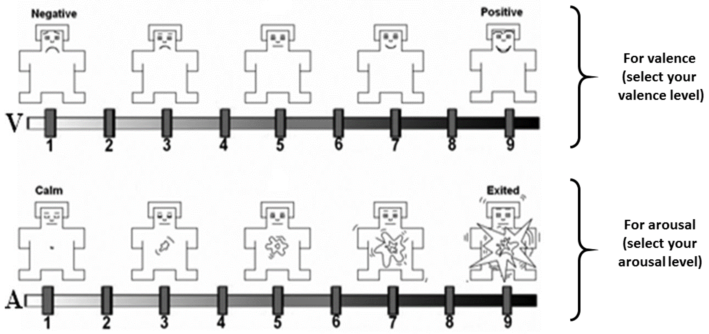 Sensors 19 01659 g001