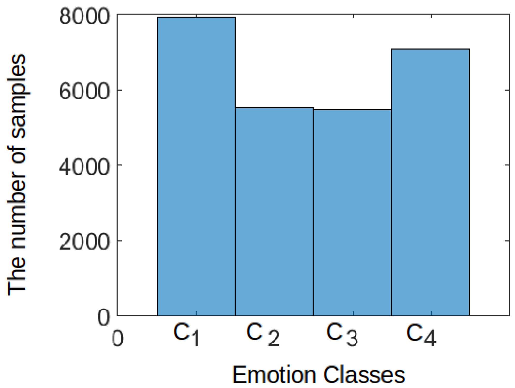 Sensors 19 01659 g003