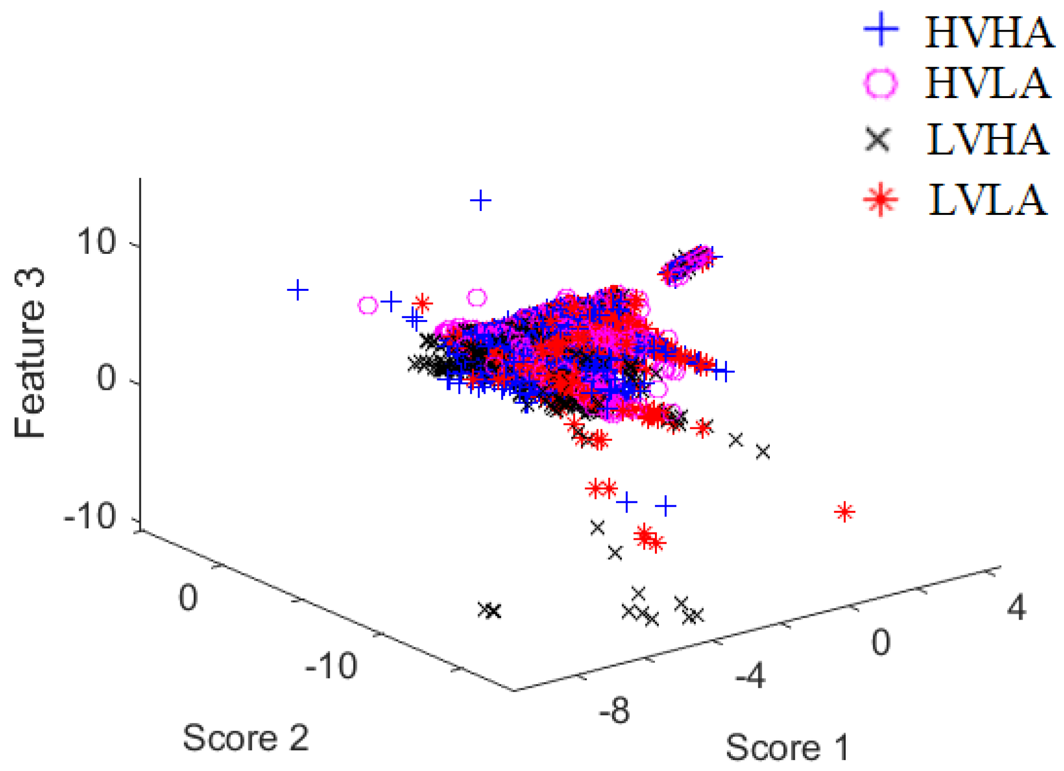 Sensors 19 01659 g004