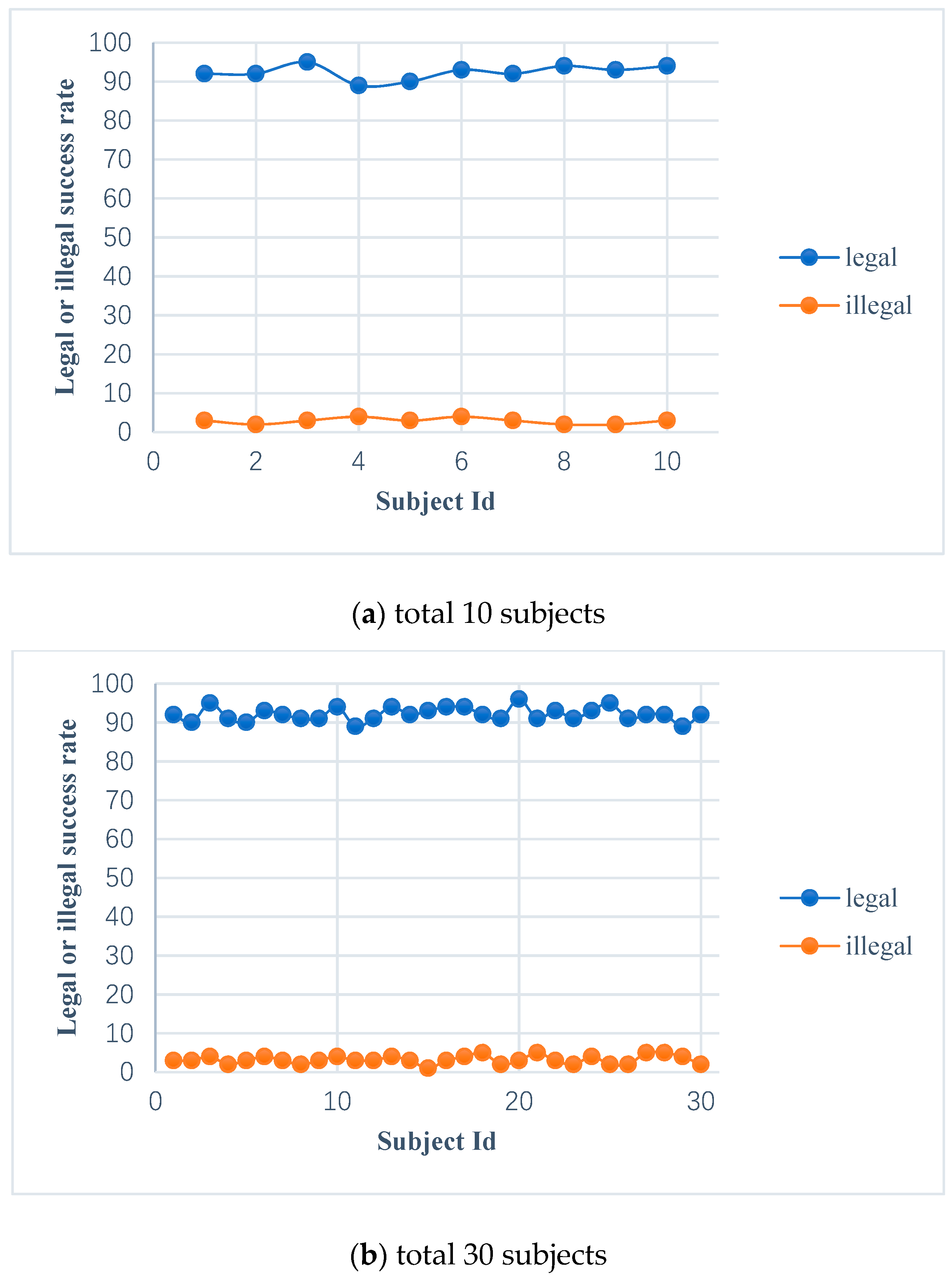 Sensors 19 01664 g012a