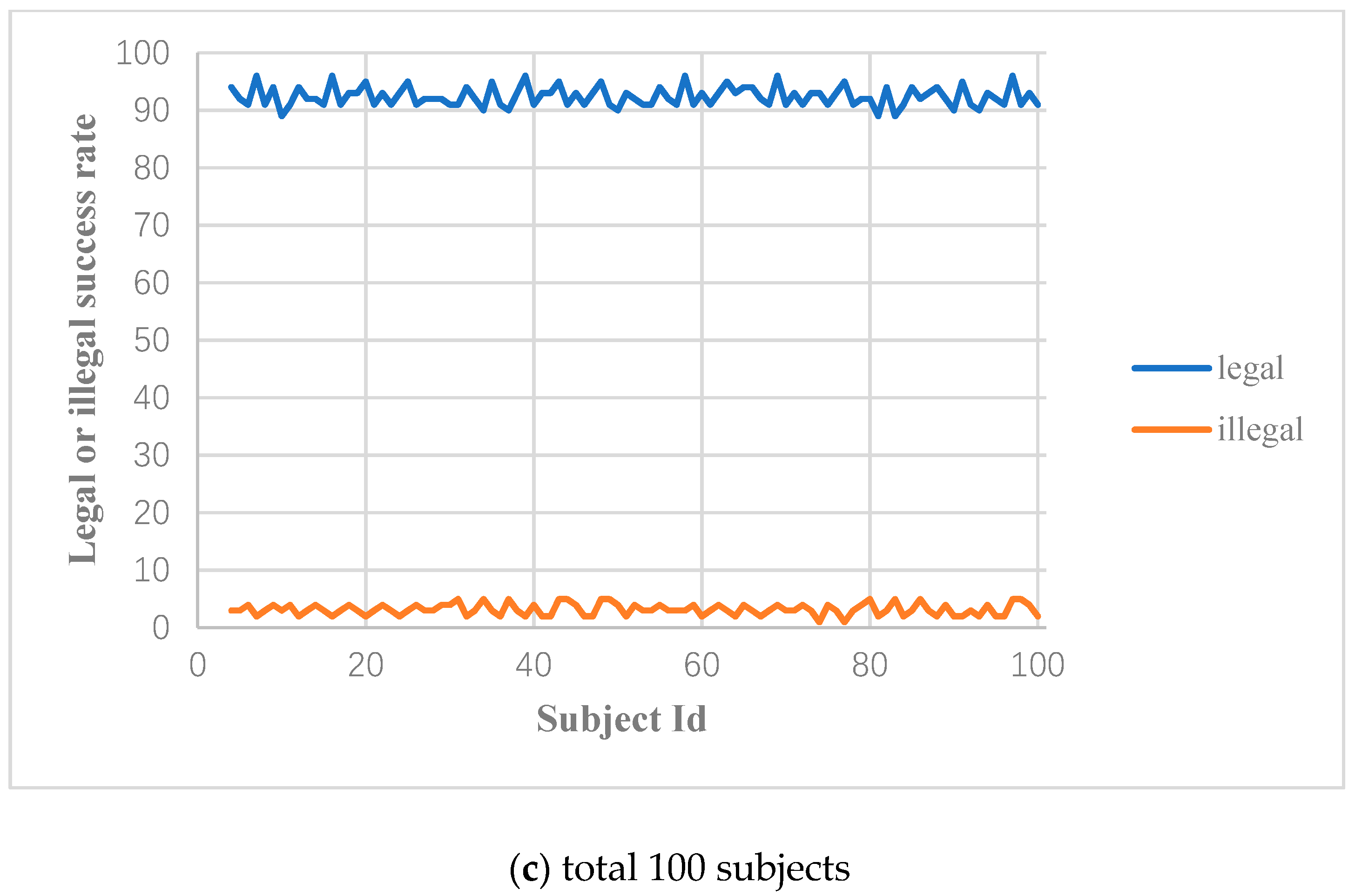 Sensors 19 01664 g012b
