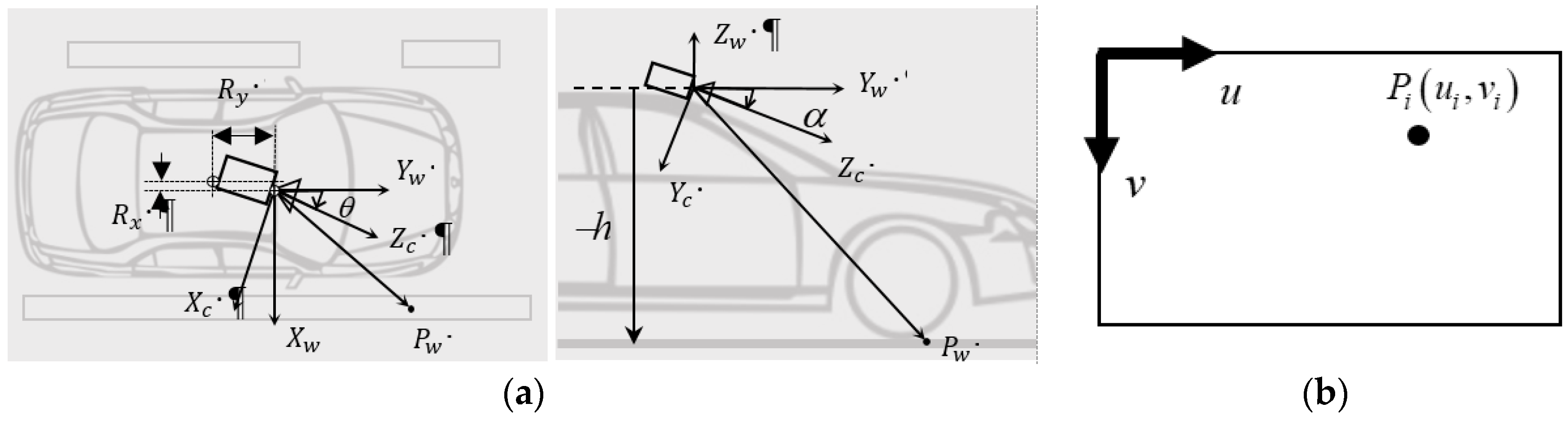 Sensors 19 01665 g001