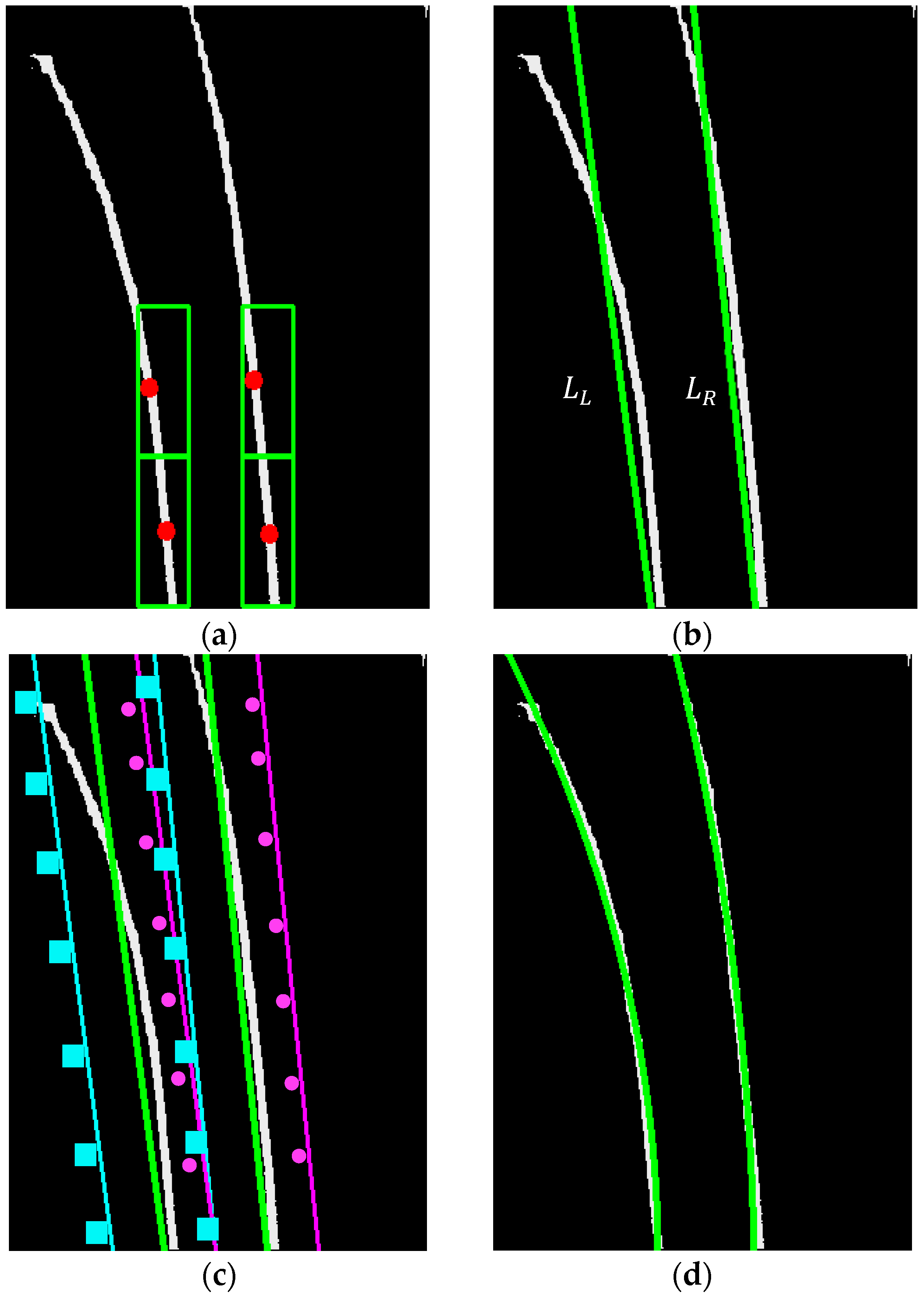 Sensors 19 01665 g004
