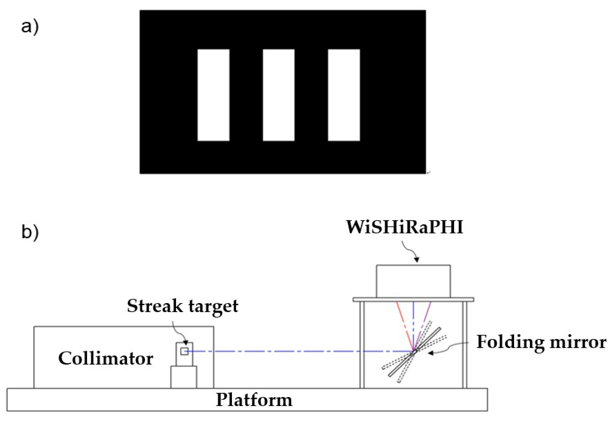 Sensors 19 01667 g011 550