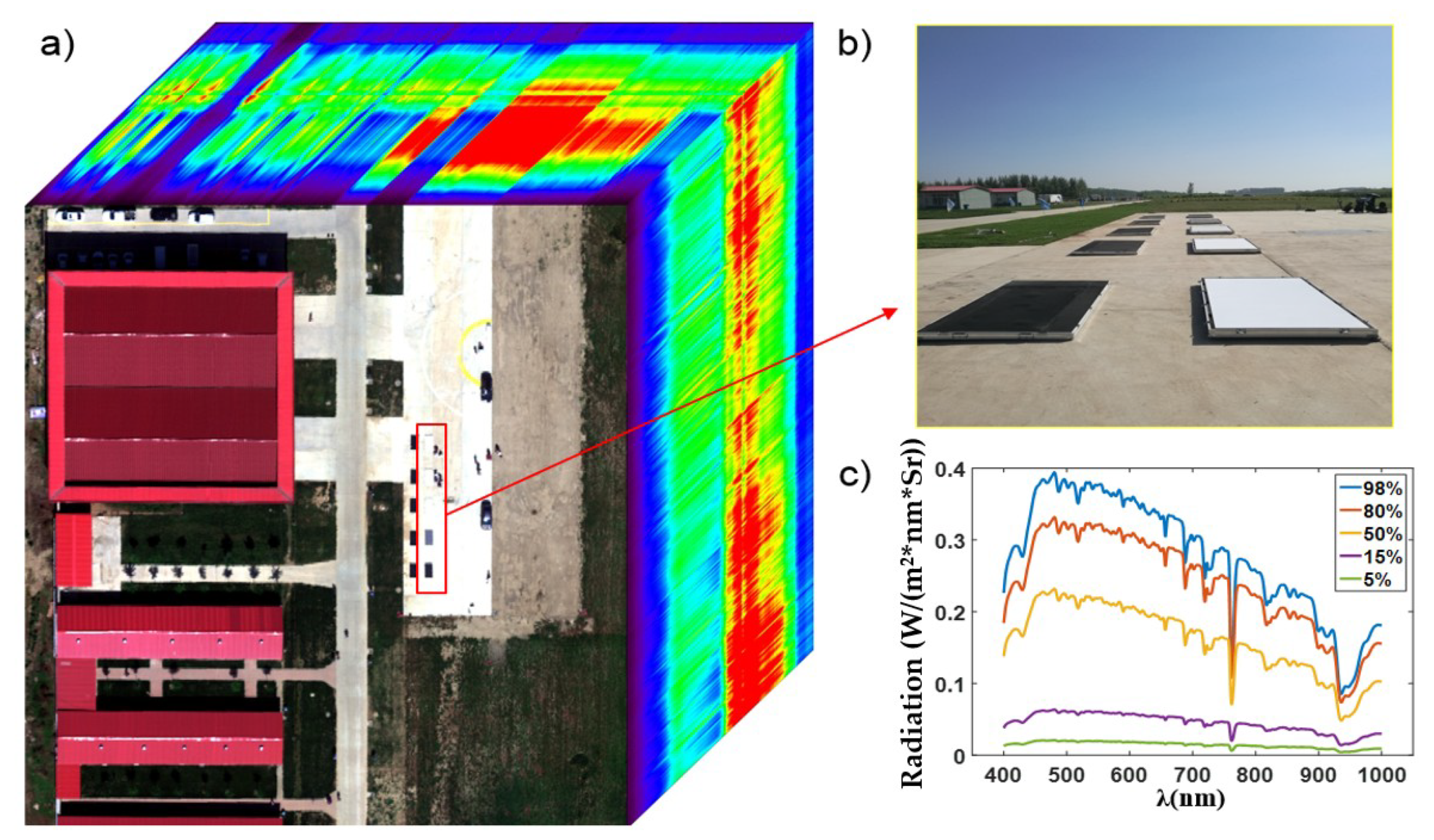 Sensors 19 01667 g018 550